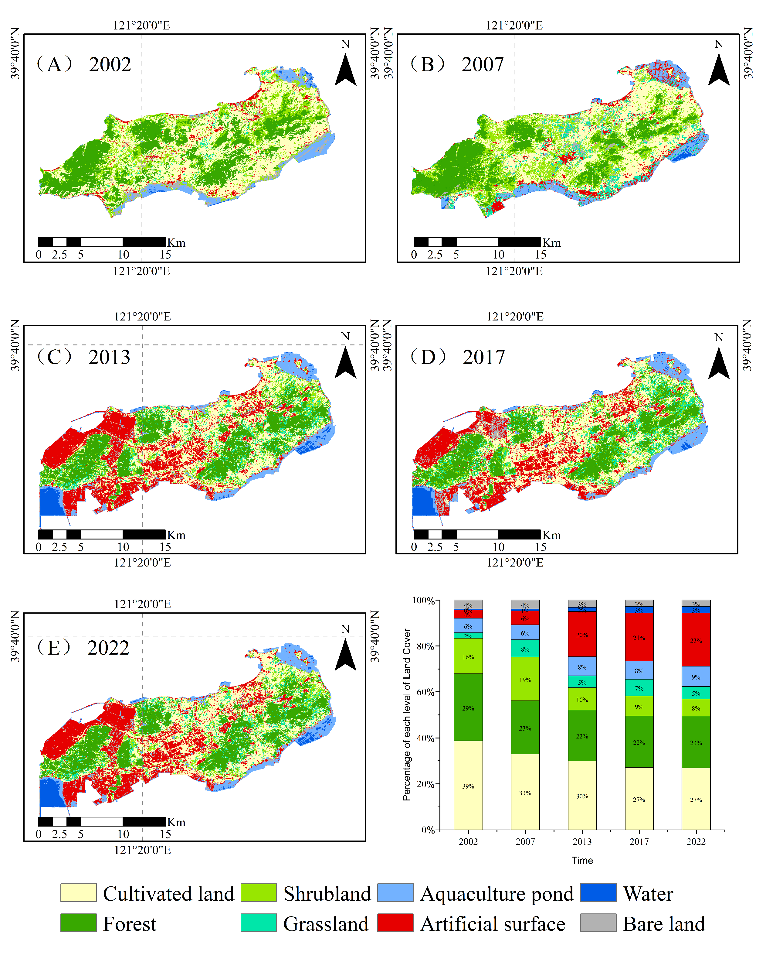 Sensors 25 01791 g003