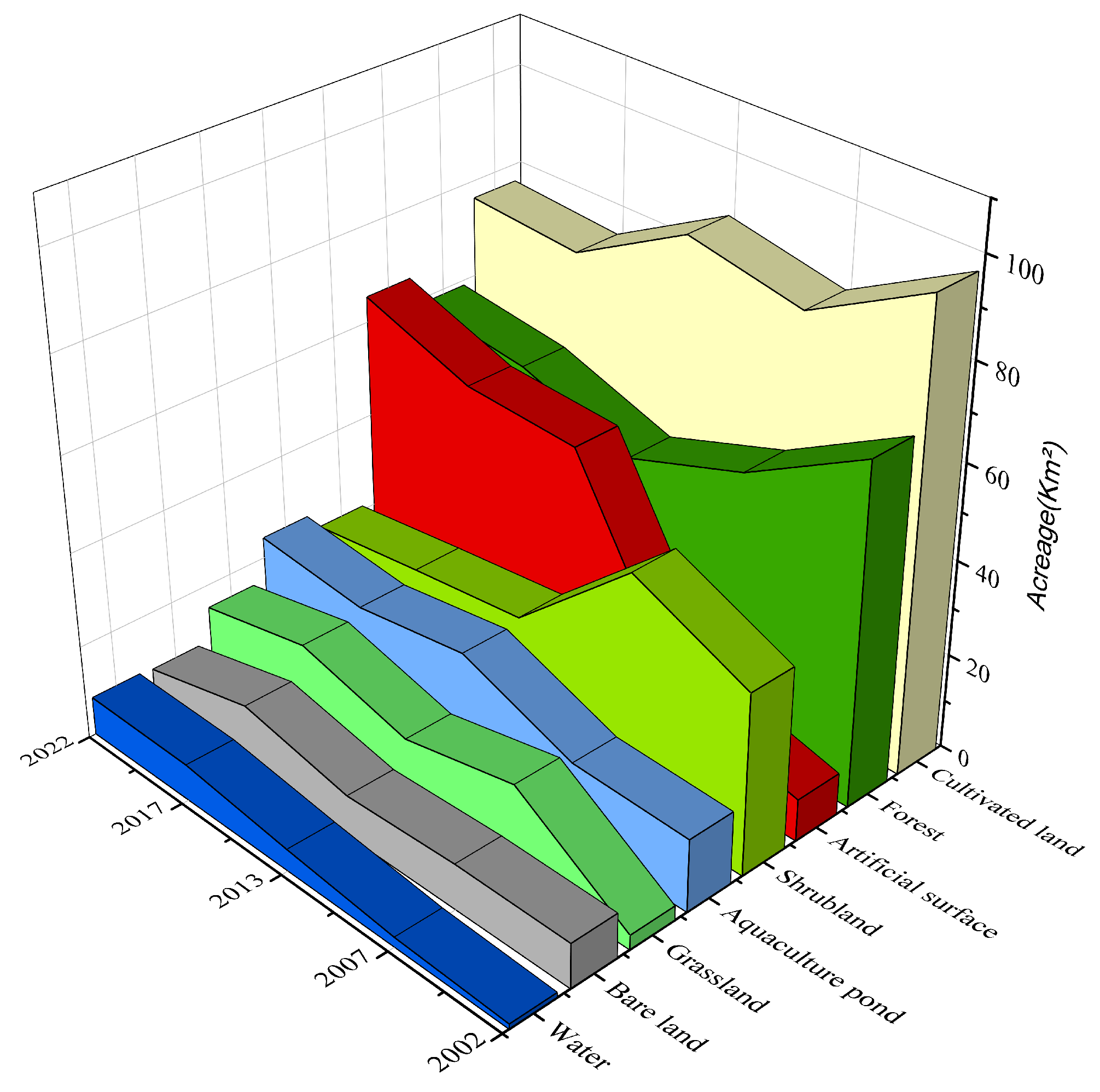 Sensors 25 01791 g004
