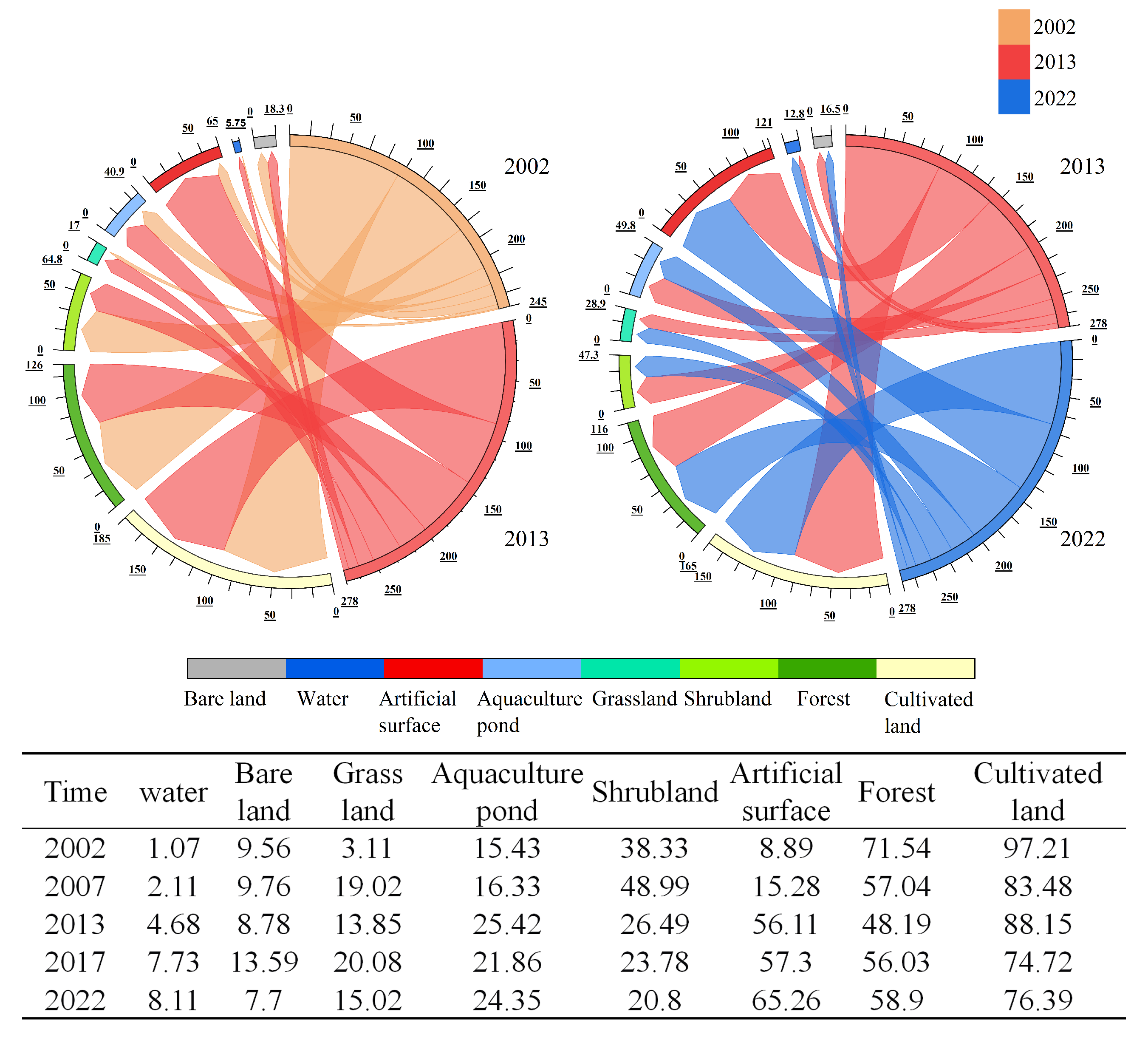 Sensors 25 01791 g005
