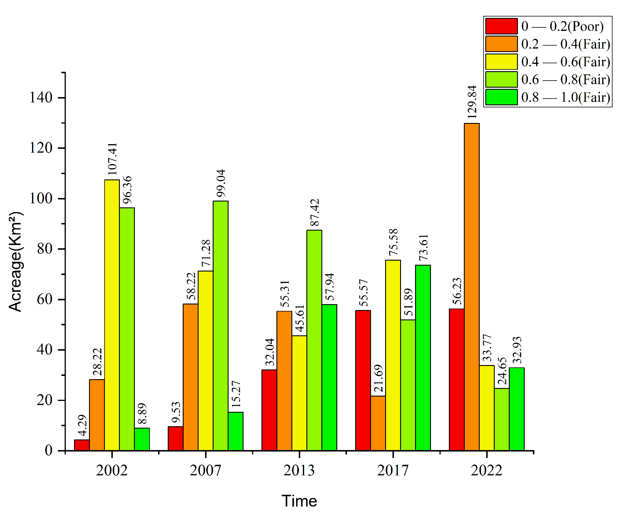 Sensors 25 01791 g010