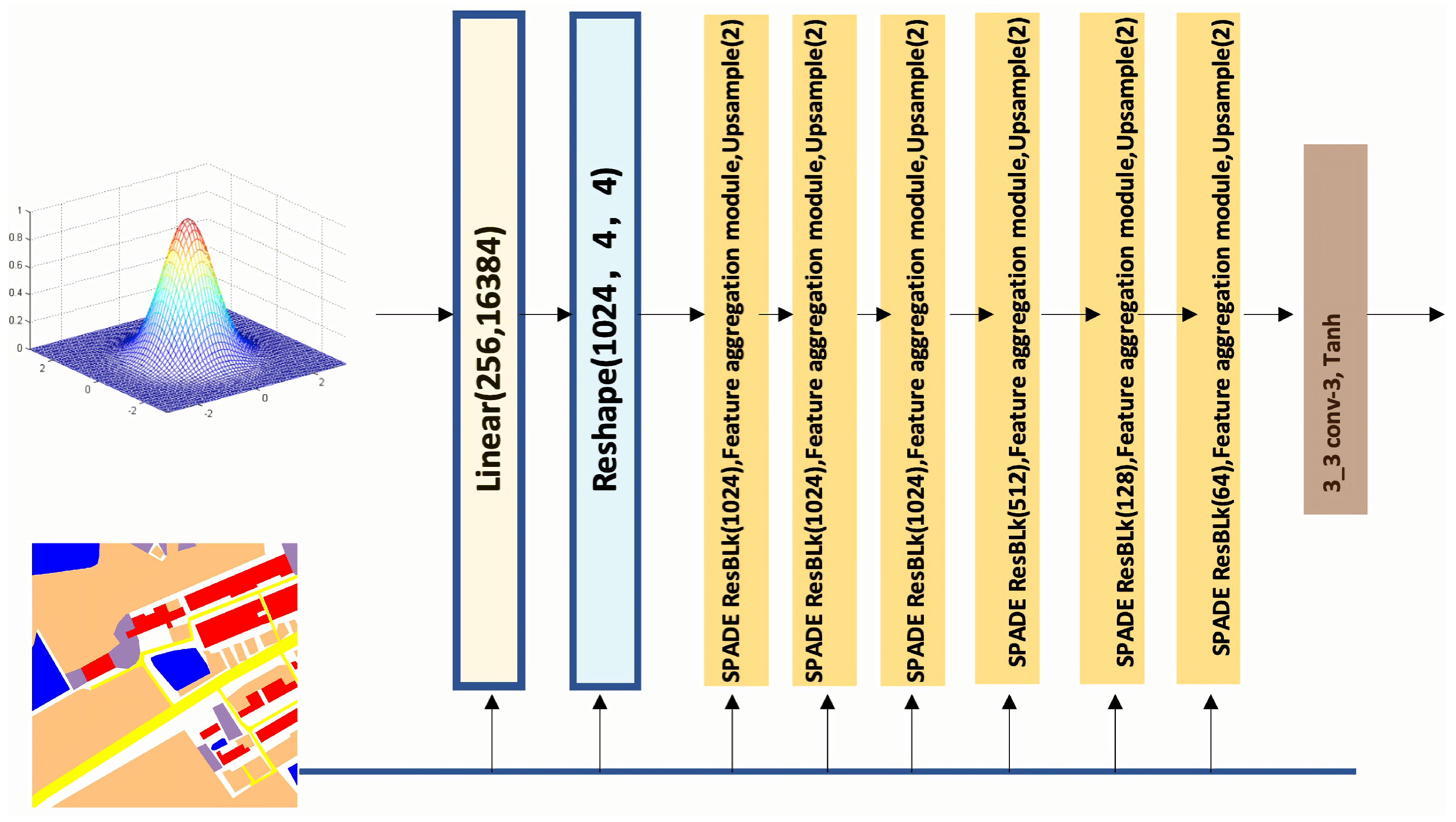 Sensors 25 01792 g002