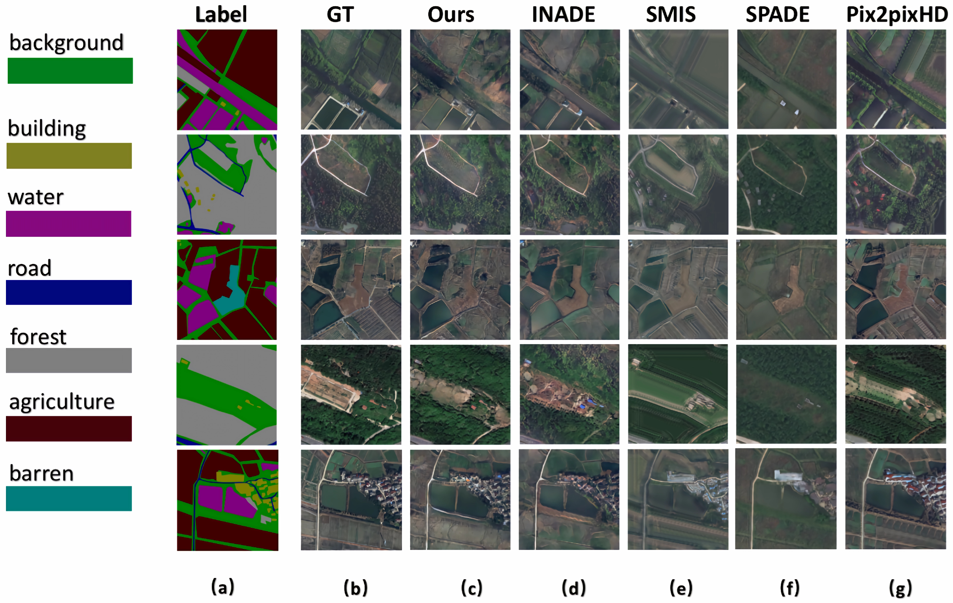 Sensors 25 01792 g007