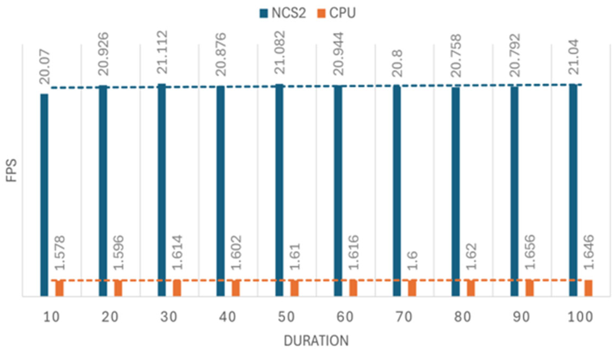 Sensors 25 01794 g006