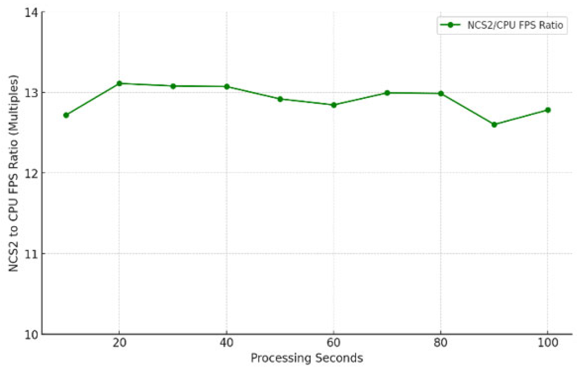 Sensors 25 01794 g007