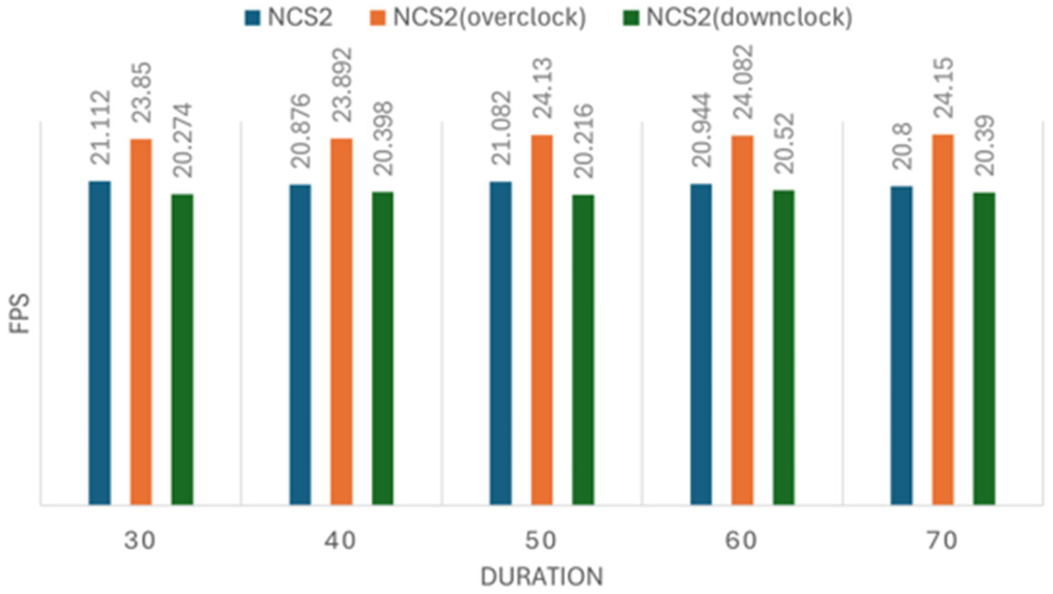 Sensors 25 01794 g010