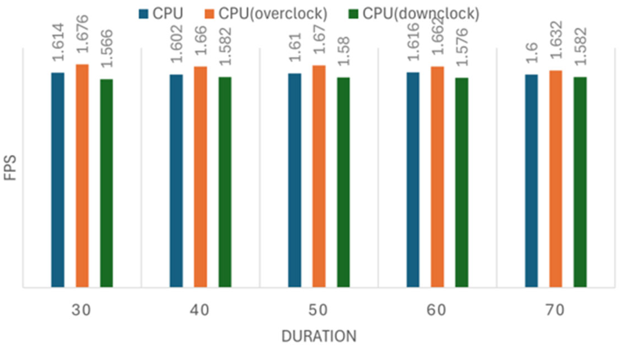 Sensors 25 01794 g011