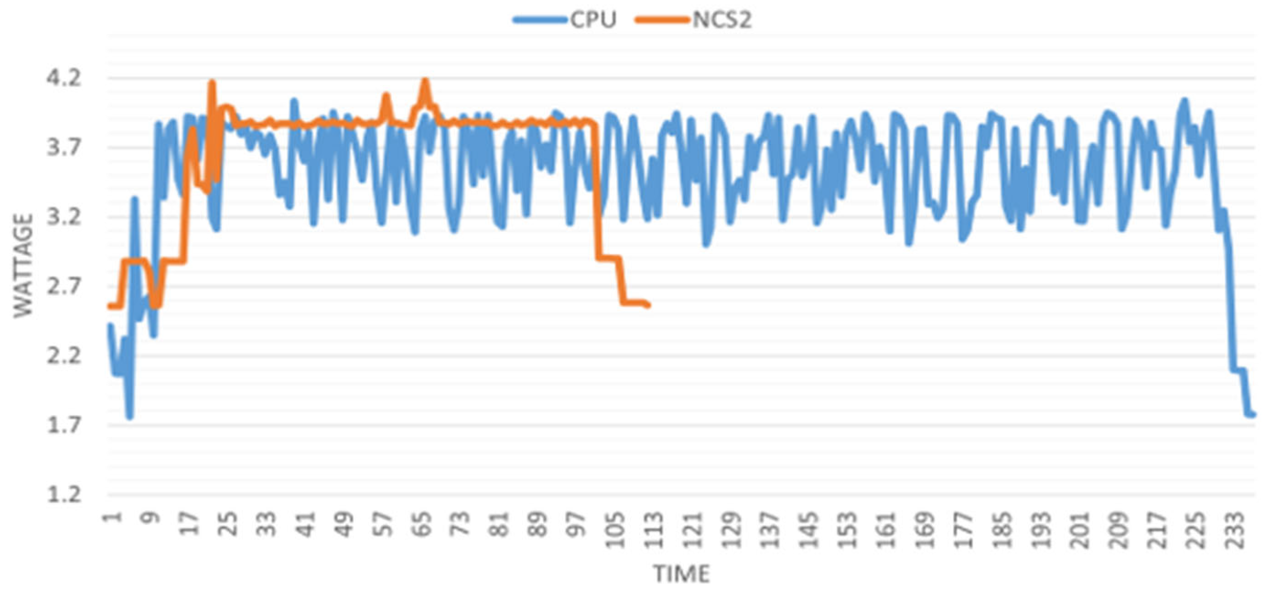 Sensors 25 01794 g012