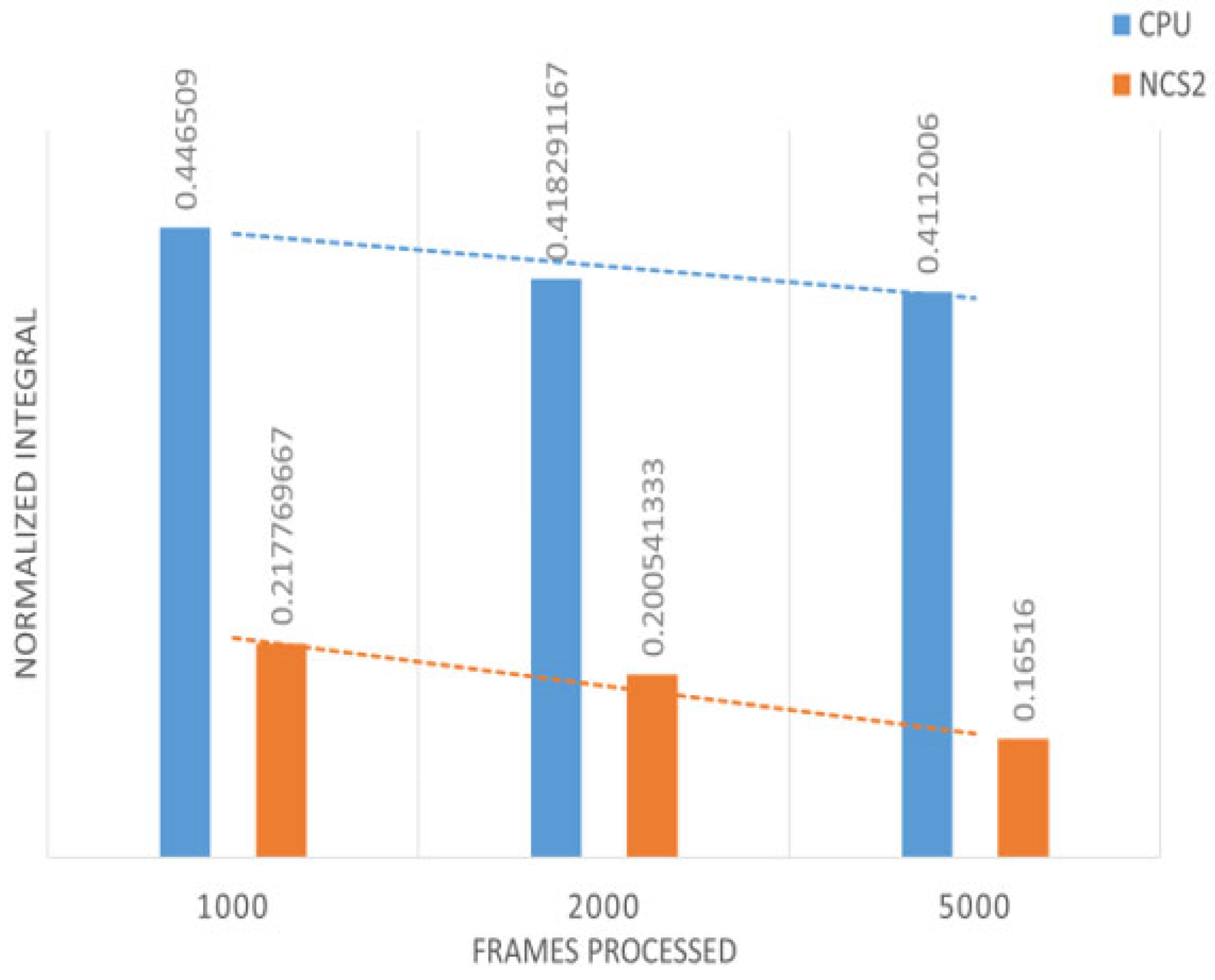 Sensors 25 01794 g014