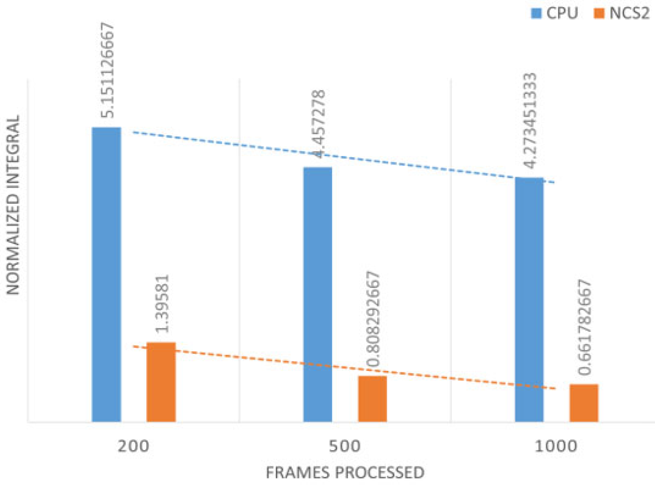 Sensors 25 01794 g015
