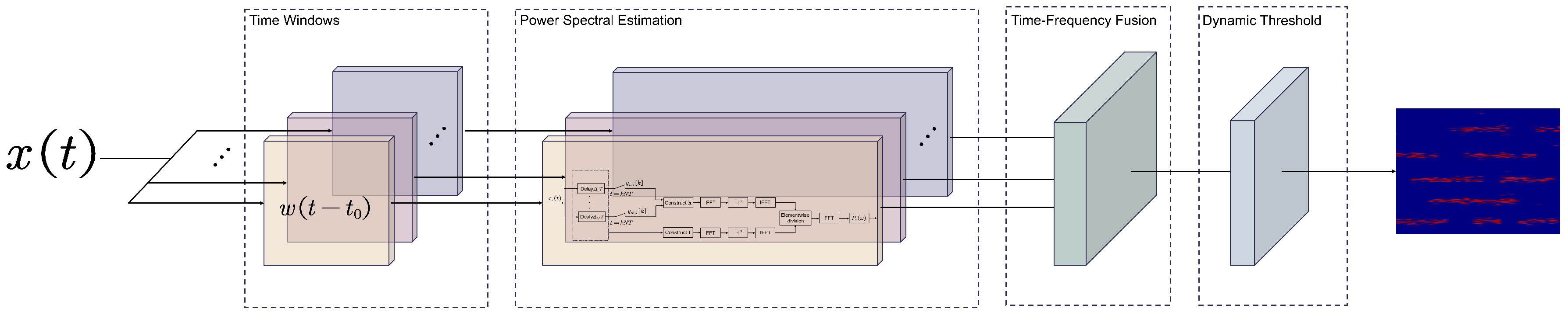 Sensors 25 01795 g006