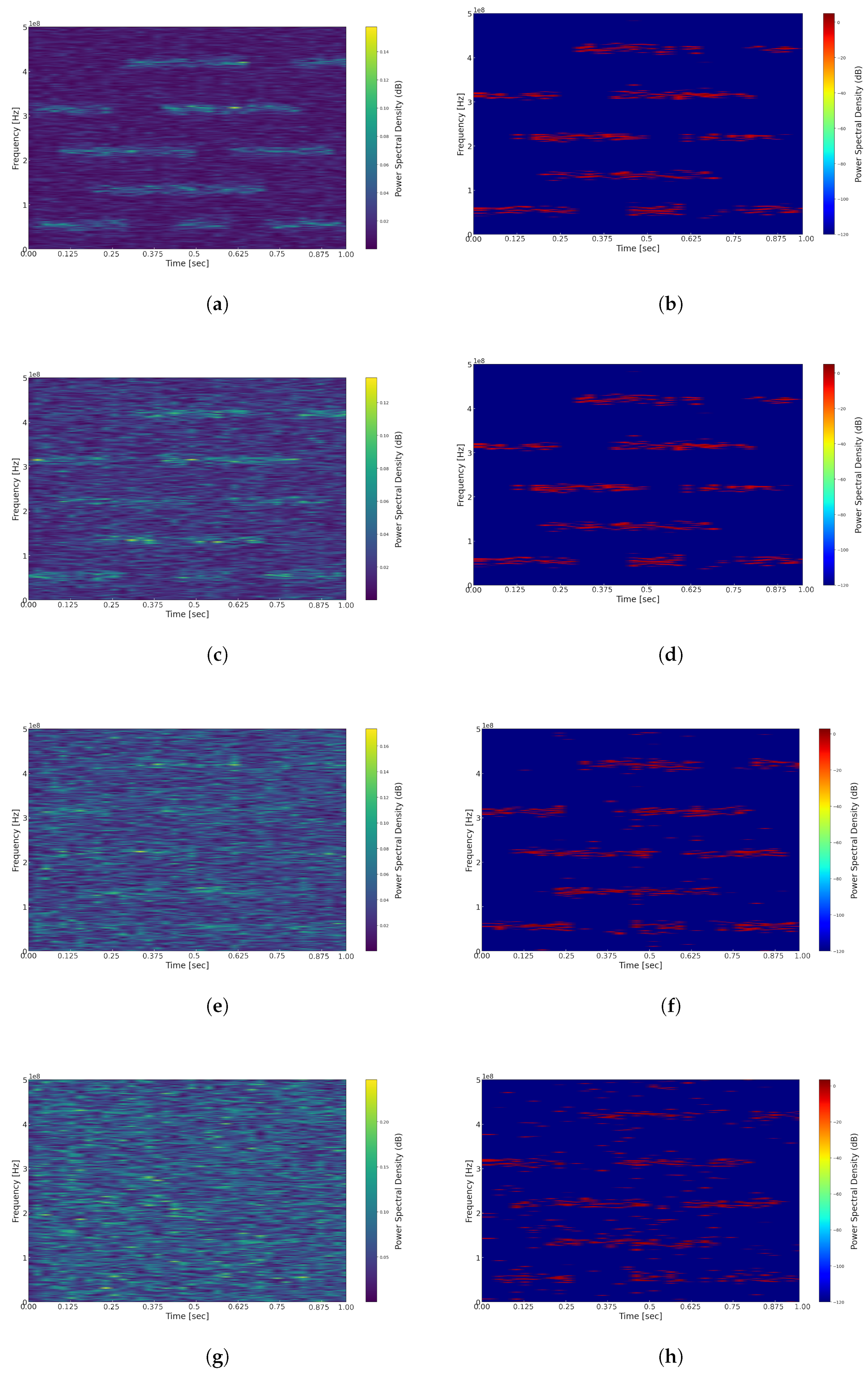 Sensors 25 01795 g010