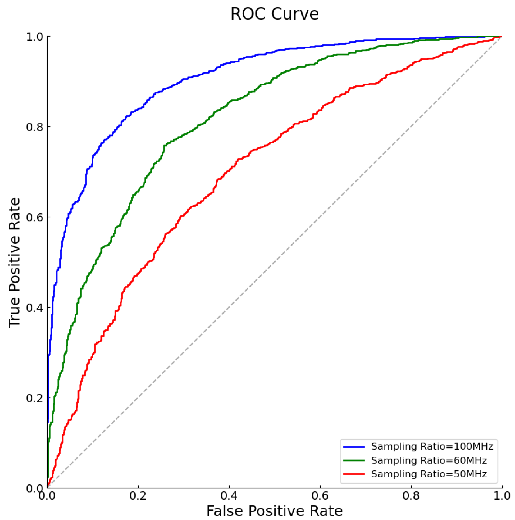 Sensors 25 01795 g013