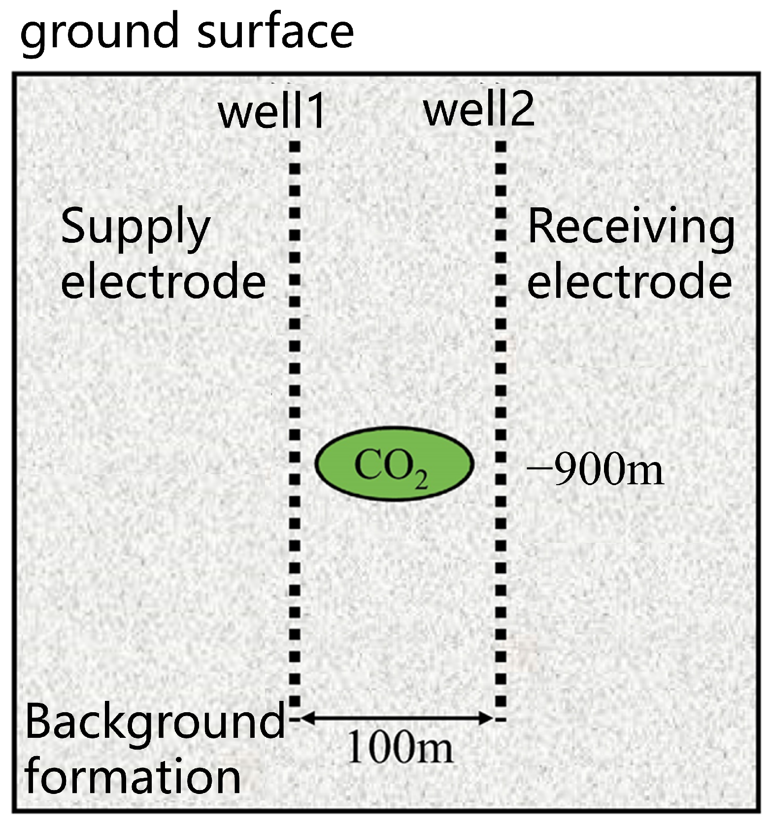 Sensors 25 01796 g003
