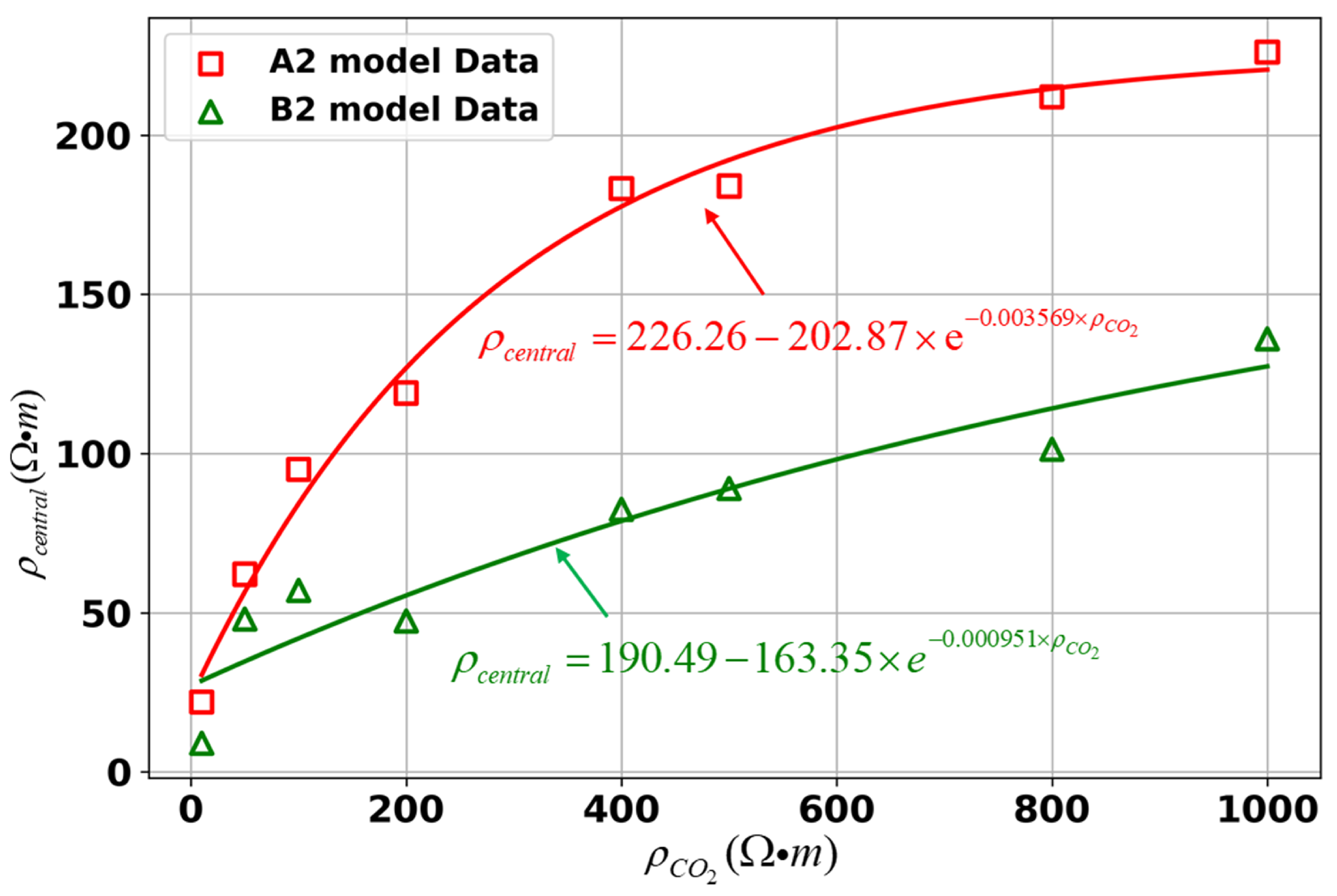 Sensors 25 01796 g009