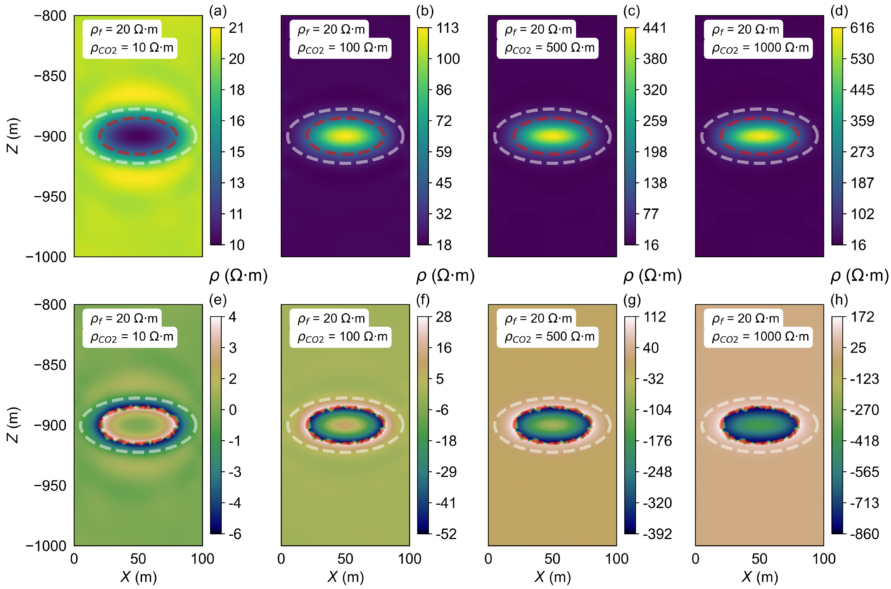 Sensors 25 01796 g014