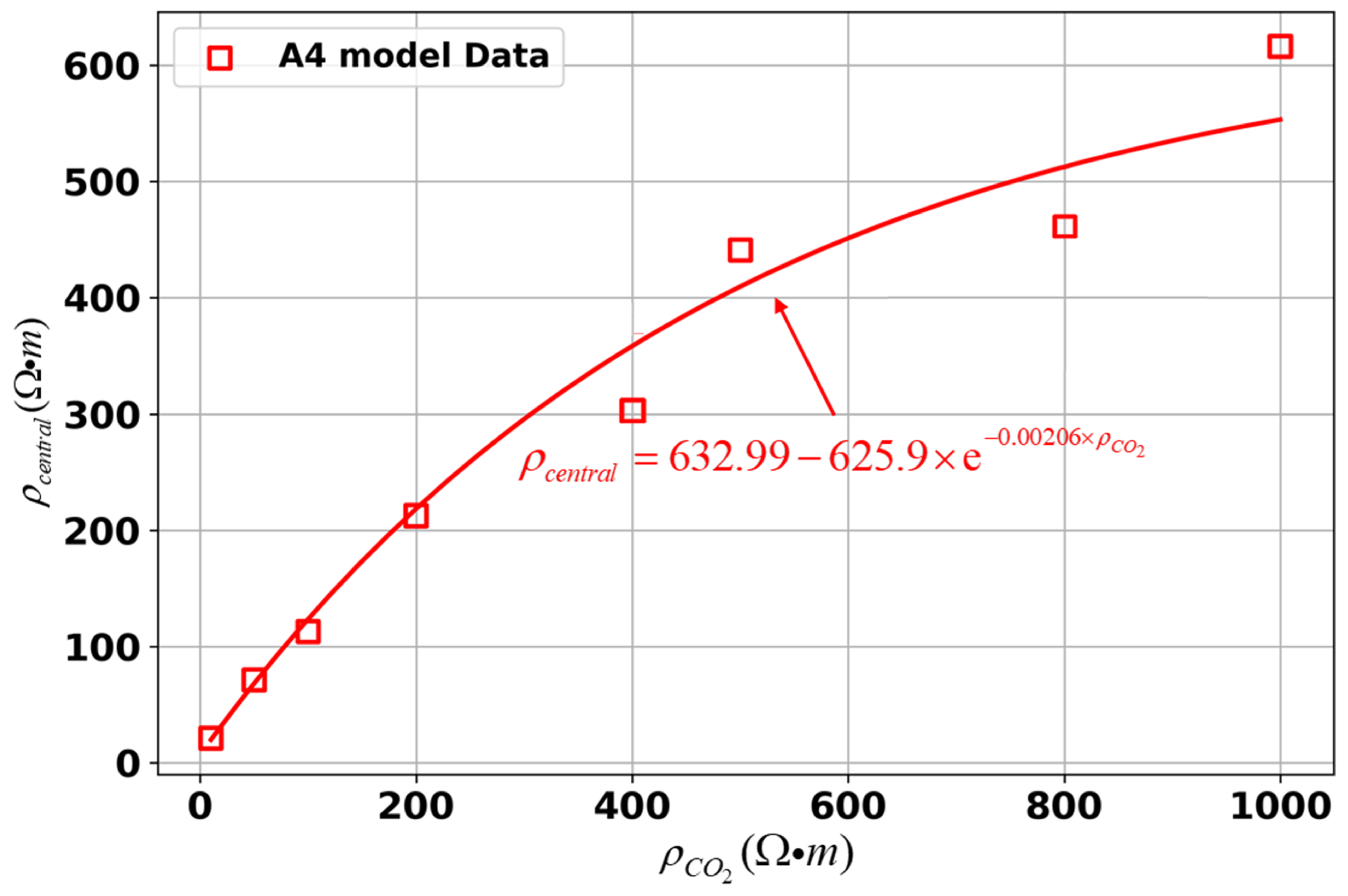 Sensors 25 01796 g015