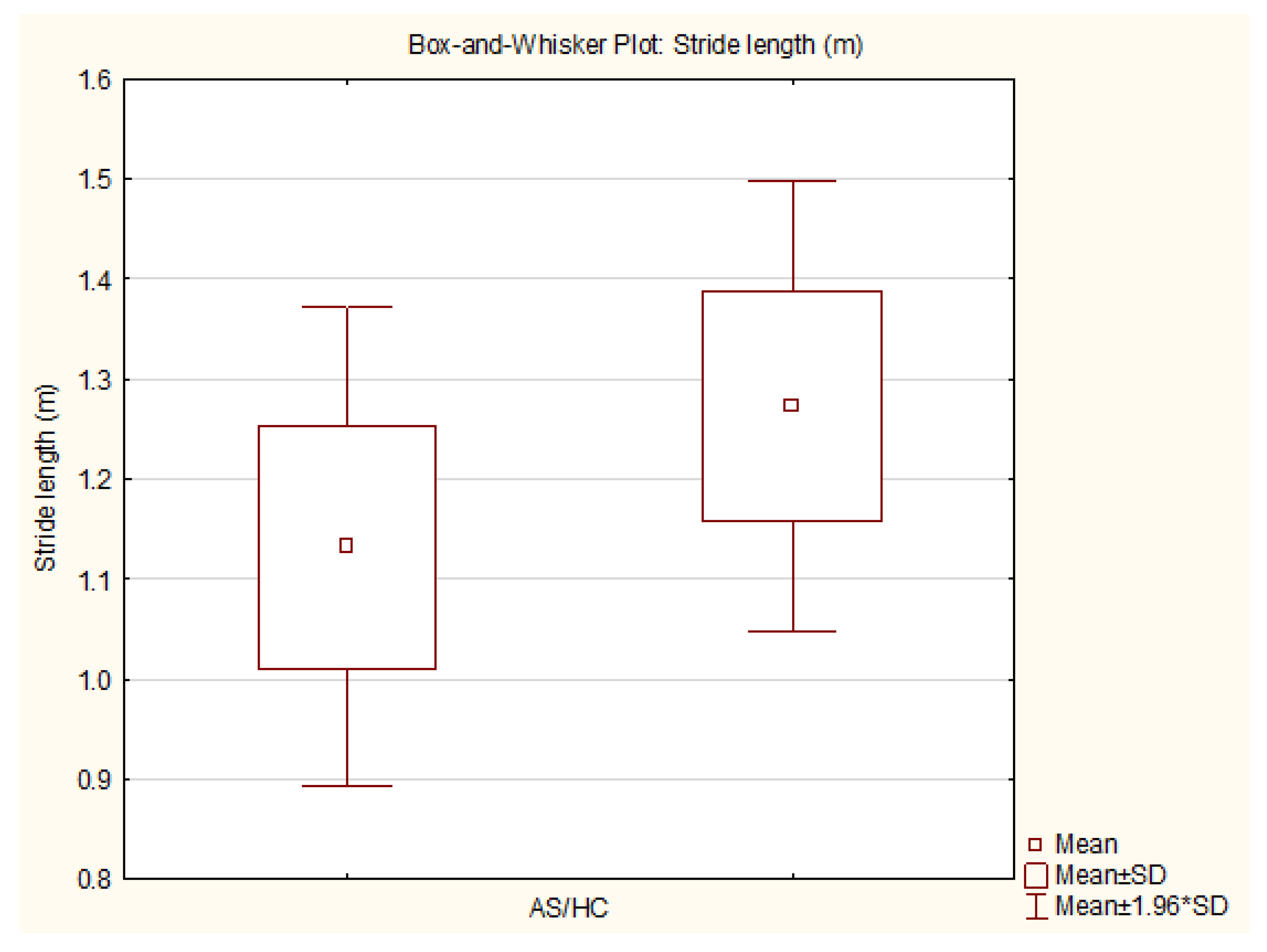 Sensors 25 01797 g005