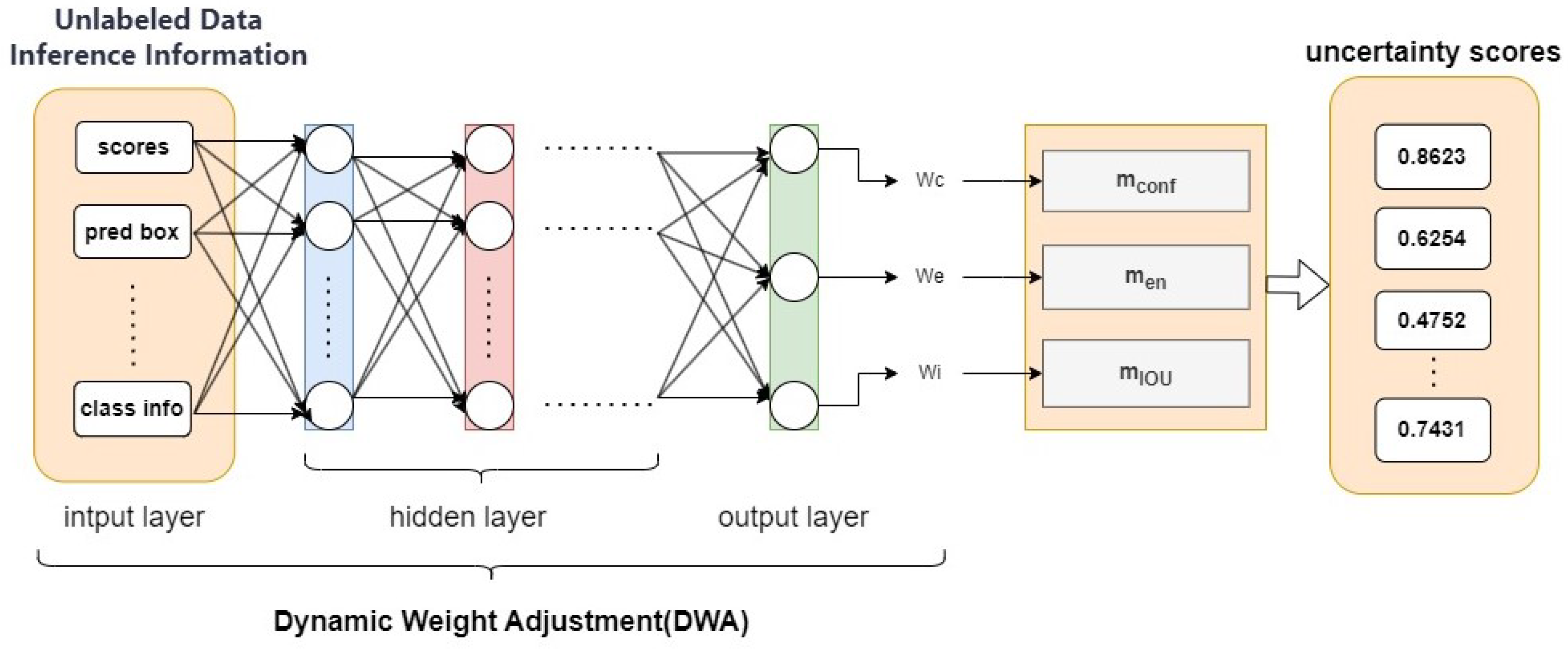 Sensors 25 01798 g002
