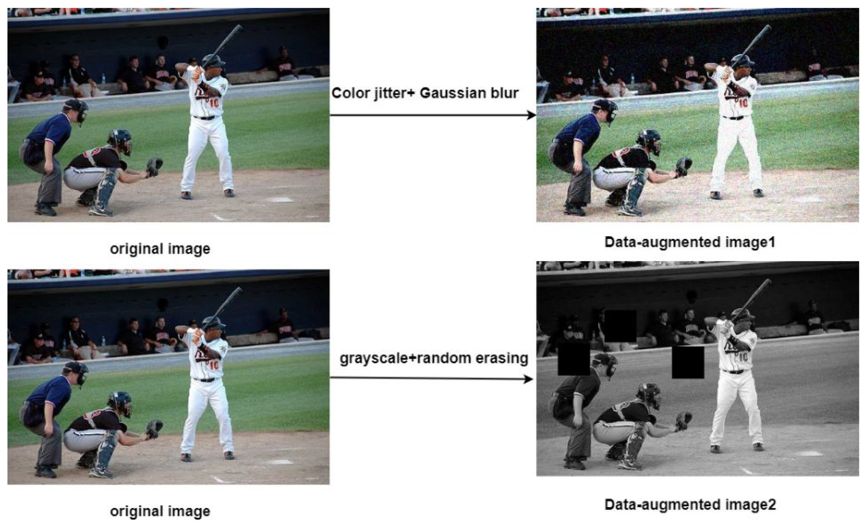 Sensors 25 01798 g003