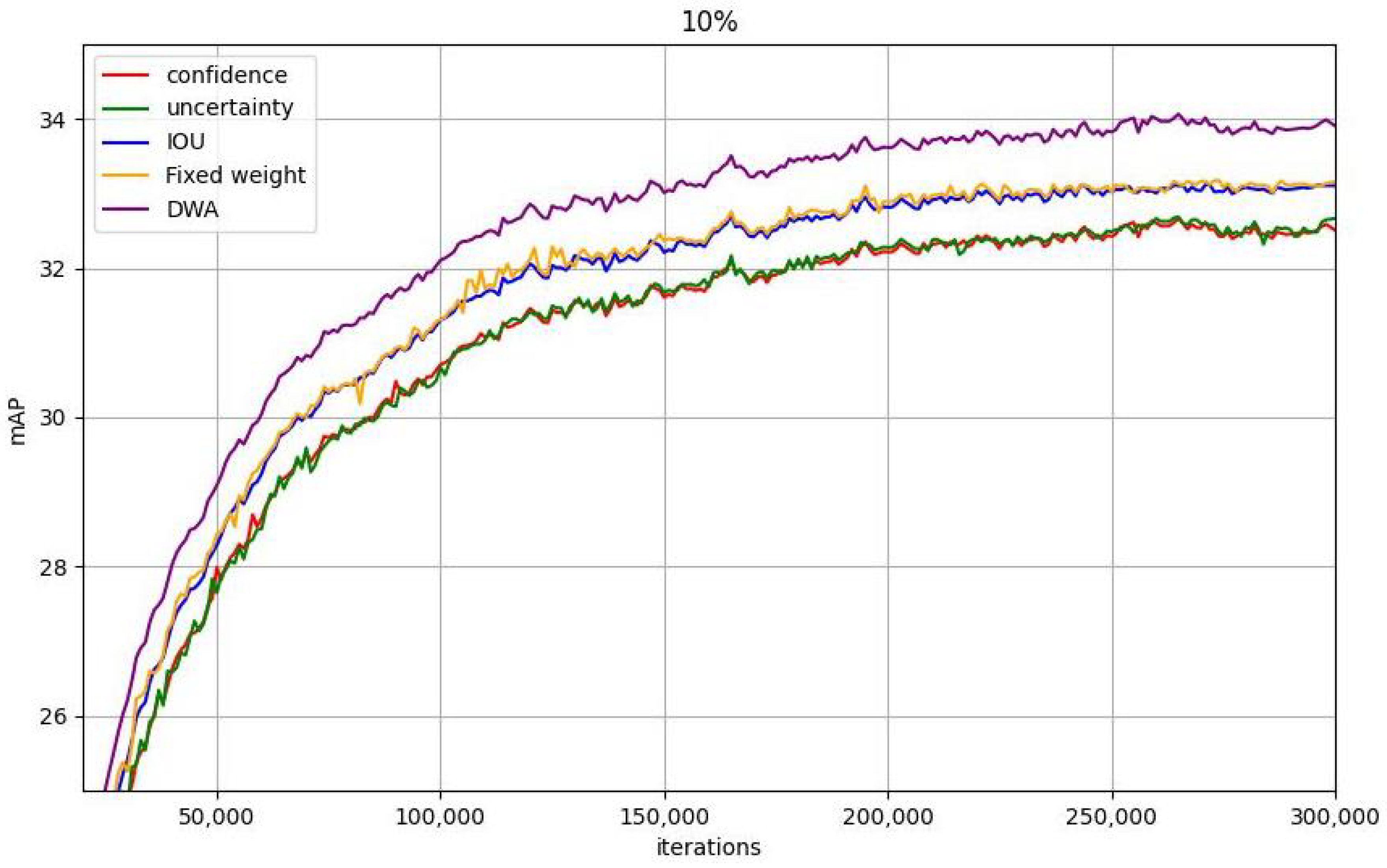 Sensors 25 01798 g005