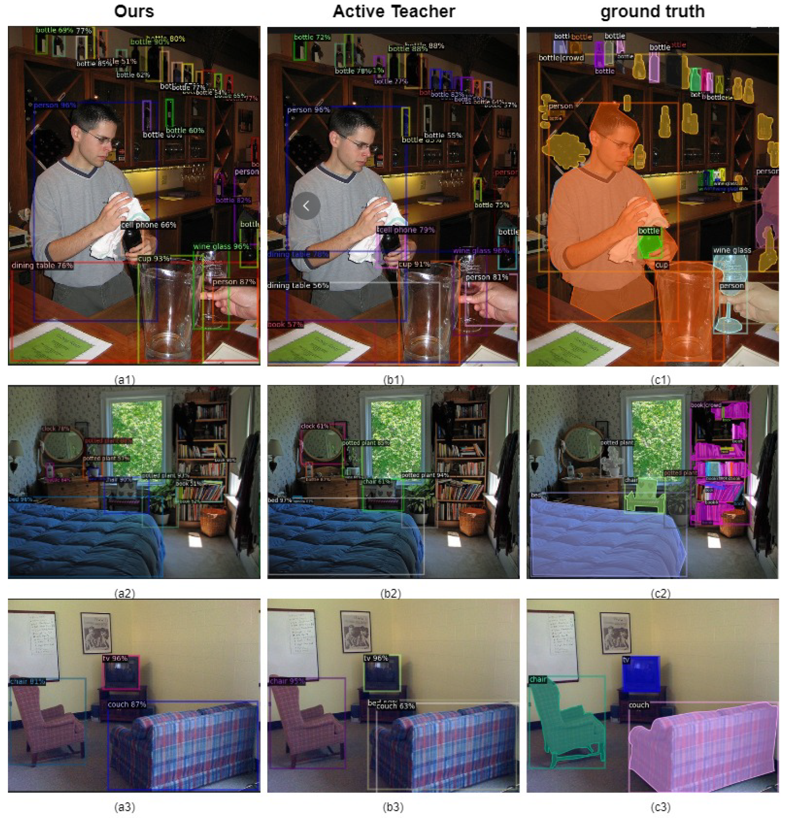 Sensors 25 01798 g006