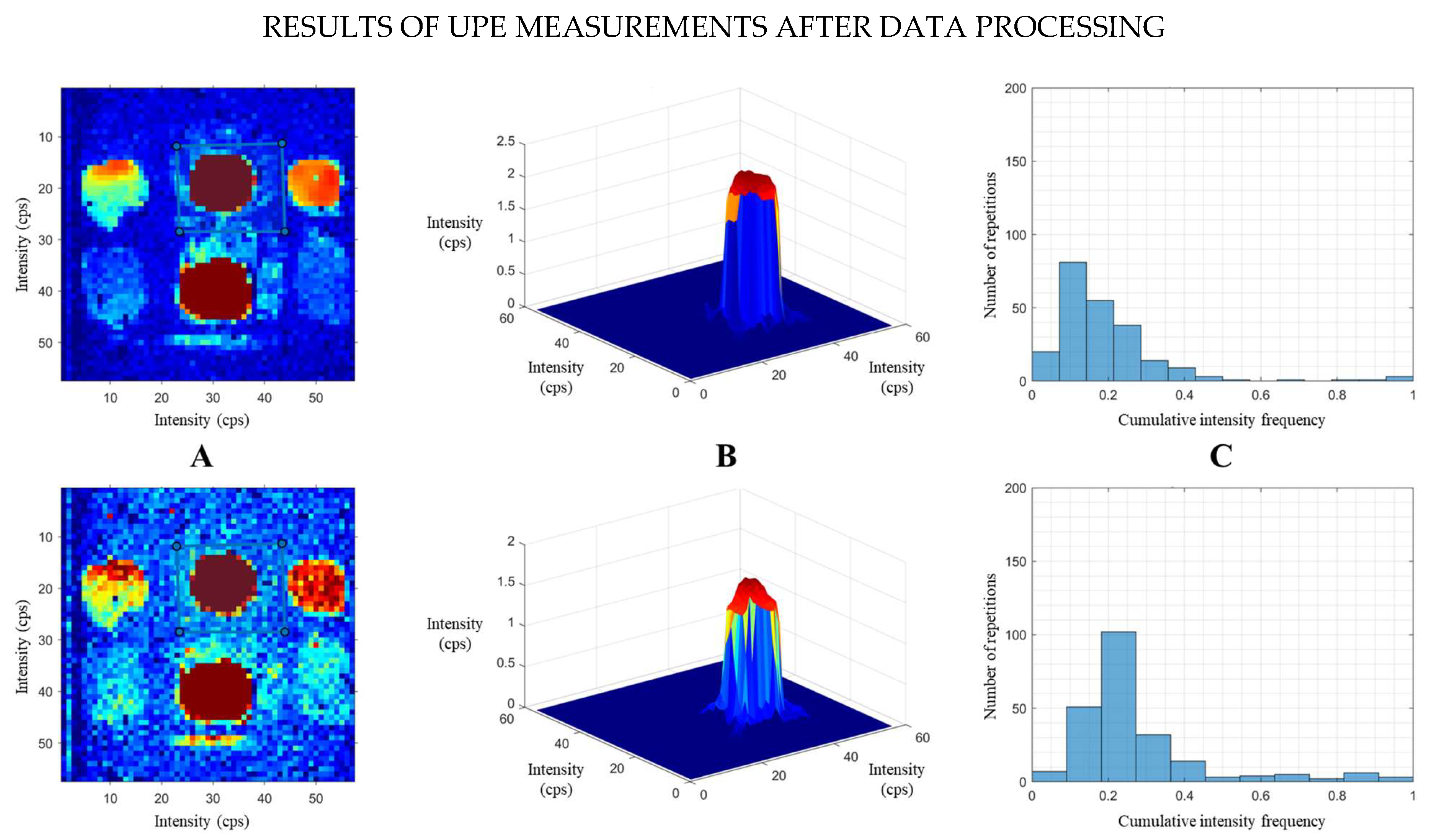 Sensors 25 01799 g002