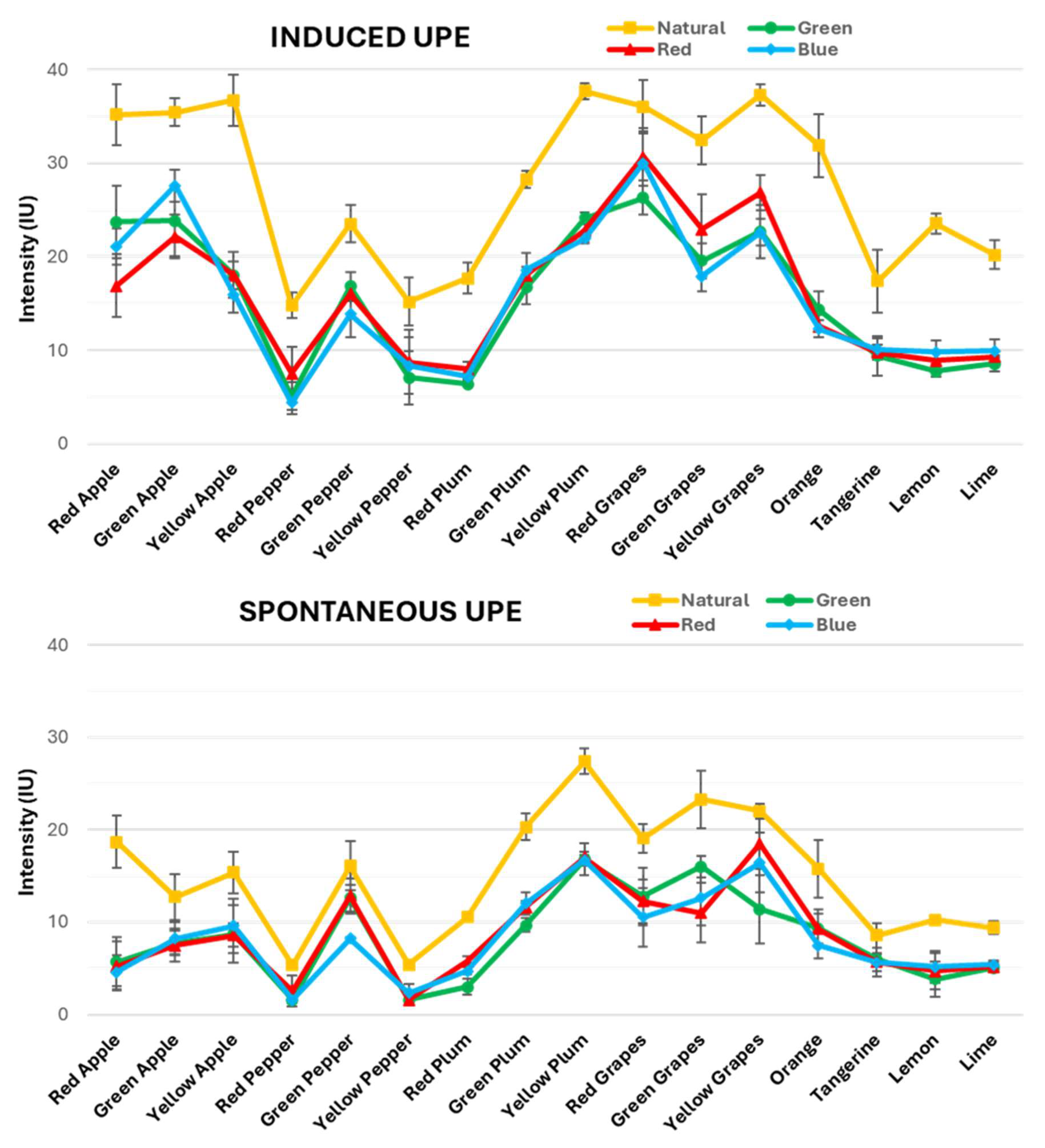 Sensors 25 01799 g004