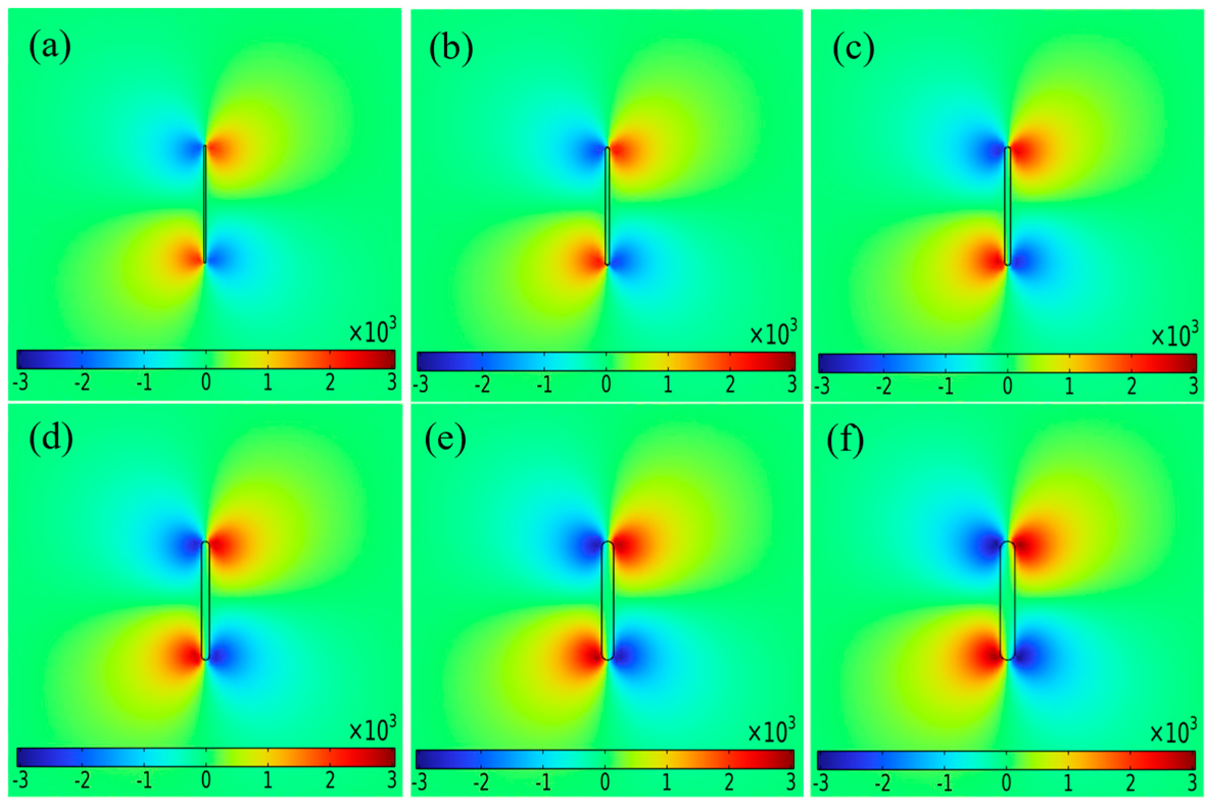 Sensors 25 01800 g004