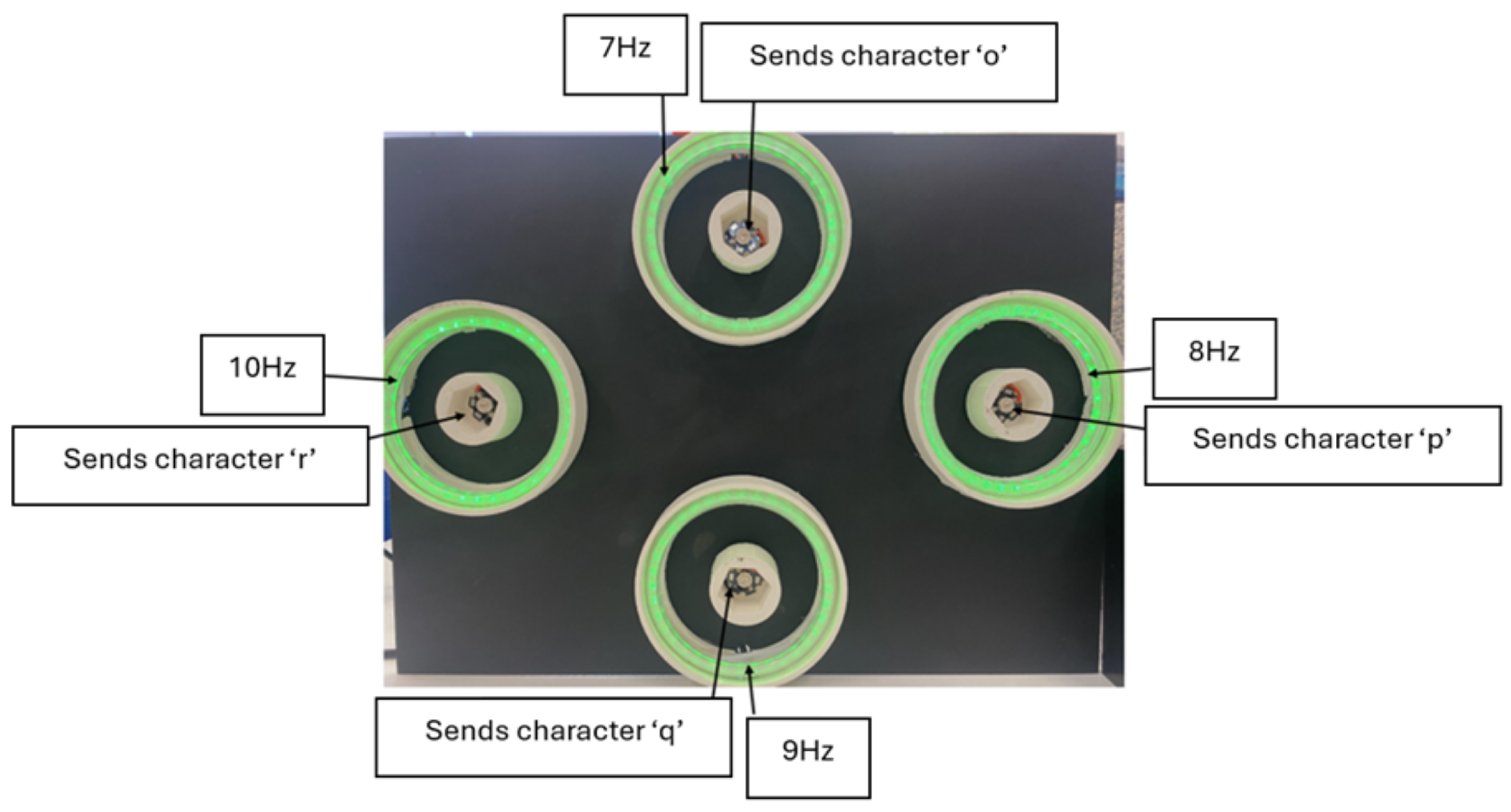 Sensors 25 01802 g003