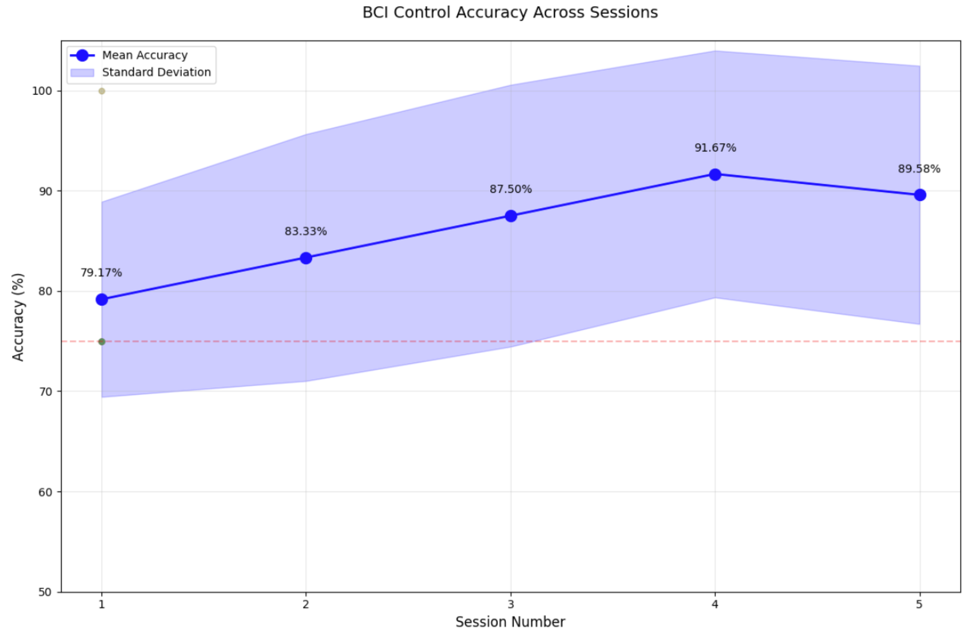 Sensors 25 01802 g011