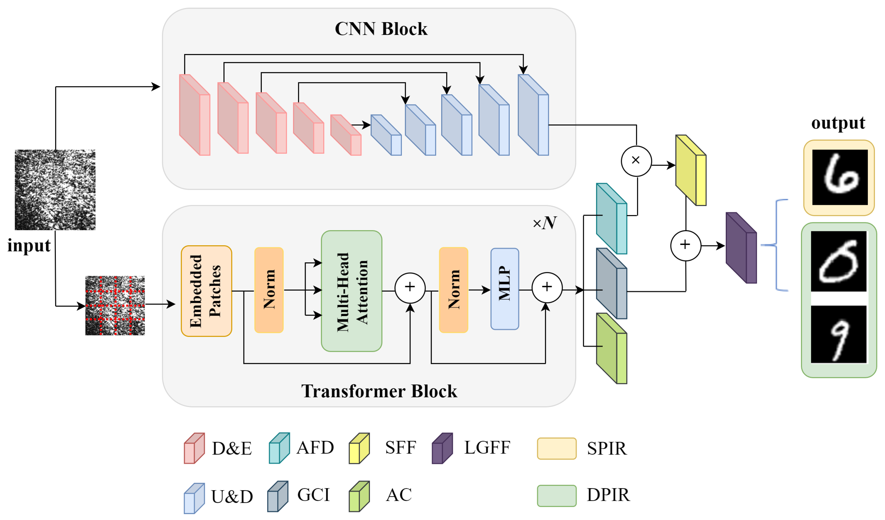 Sensors 25 01803 g001