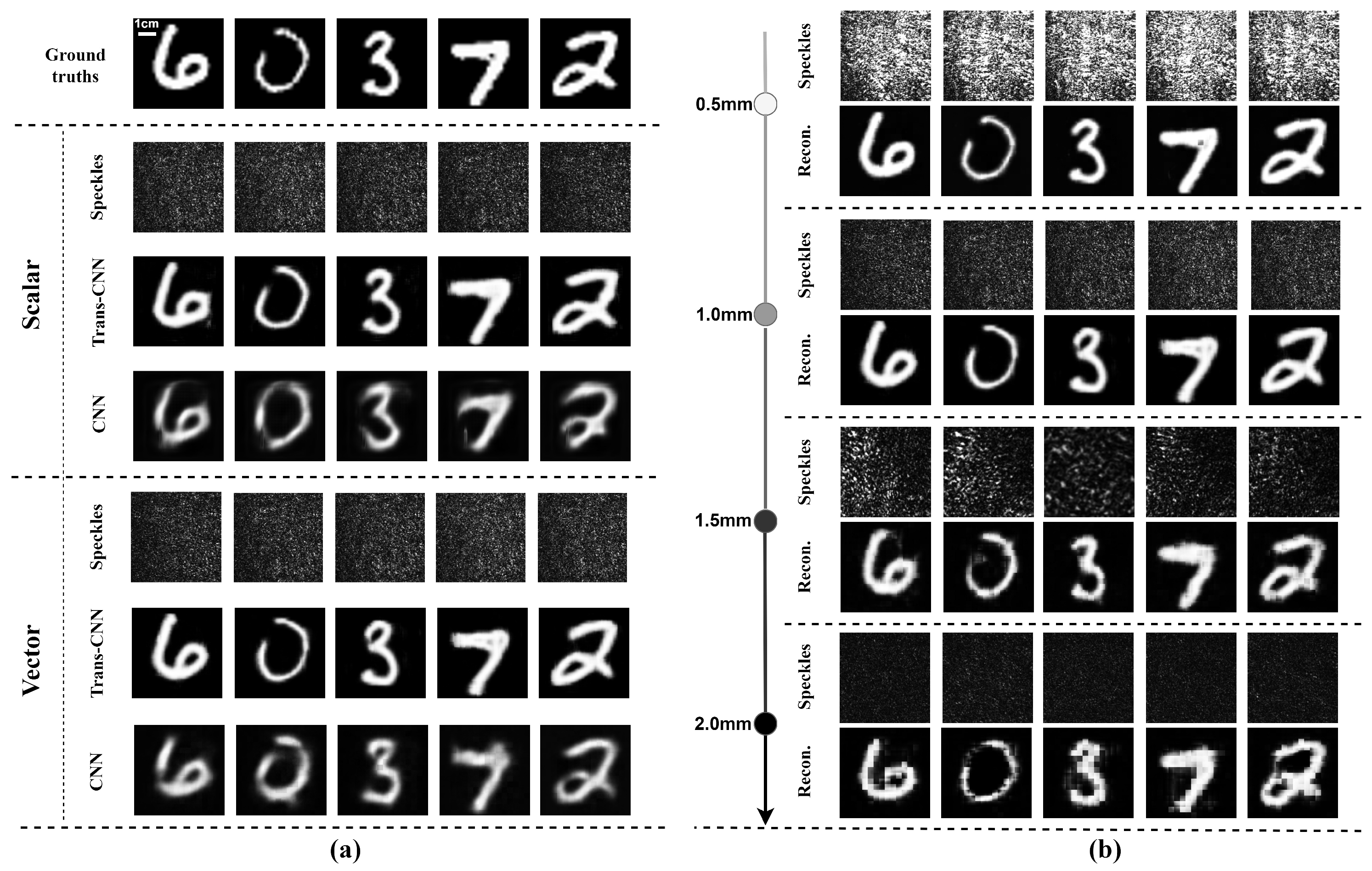Sensors 25 01803 g004