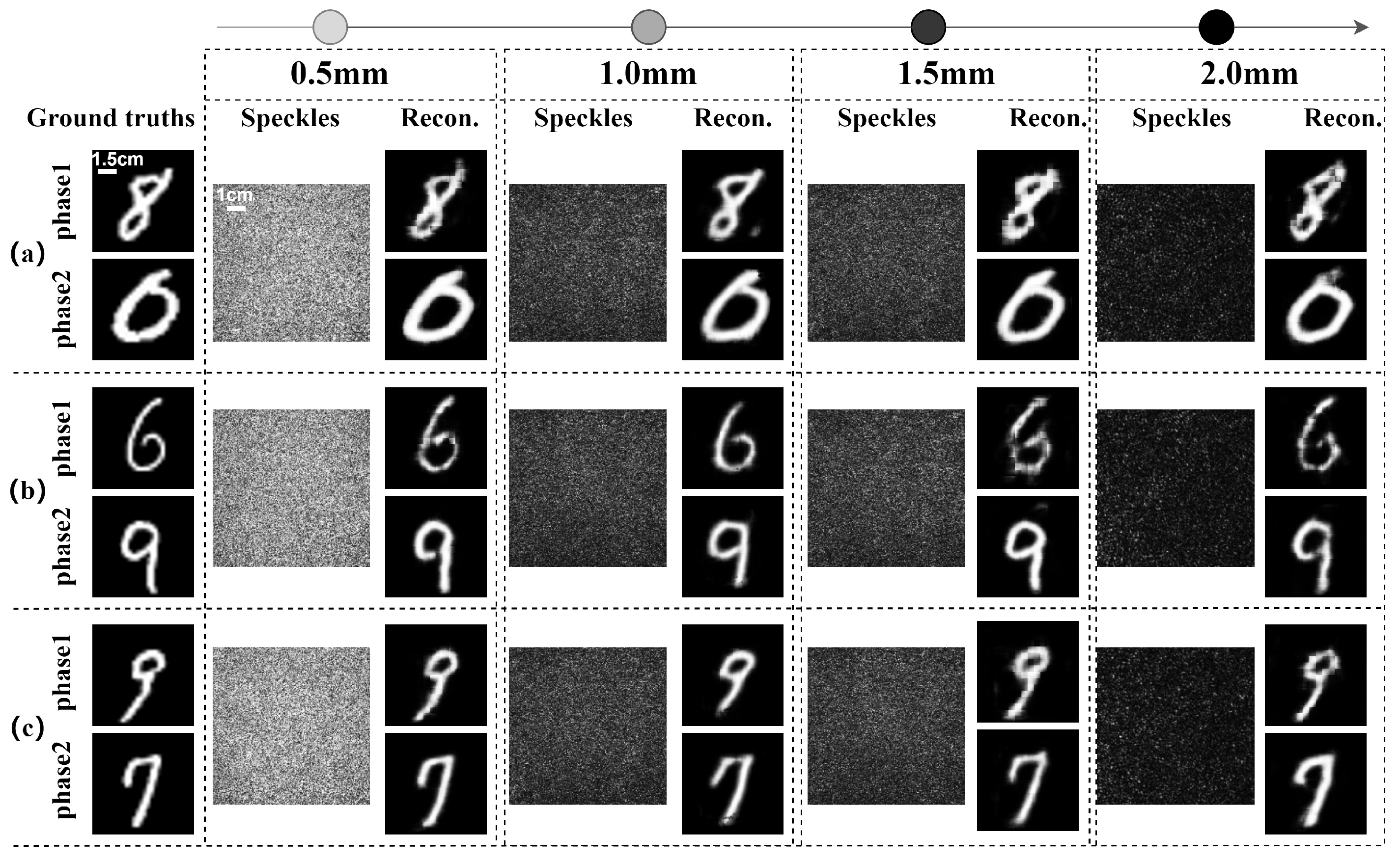 Sensors 25 01803 g005