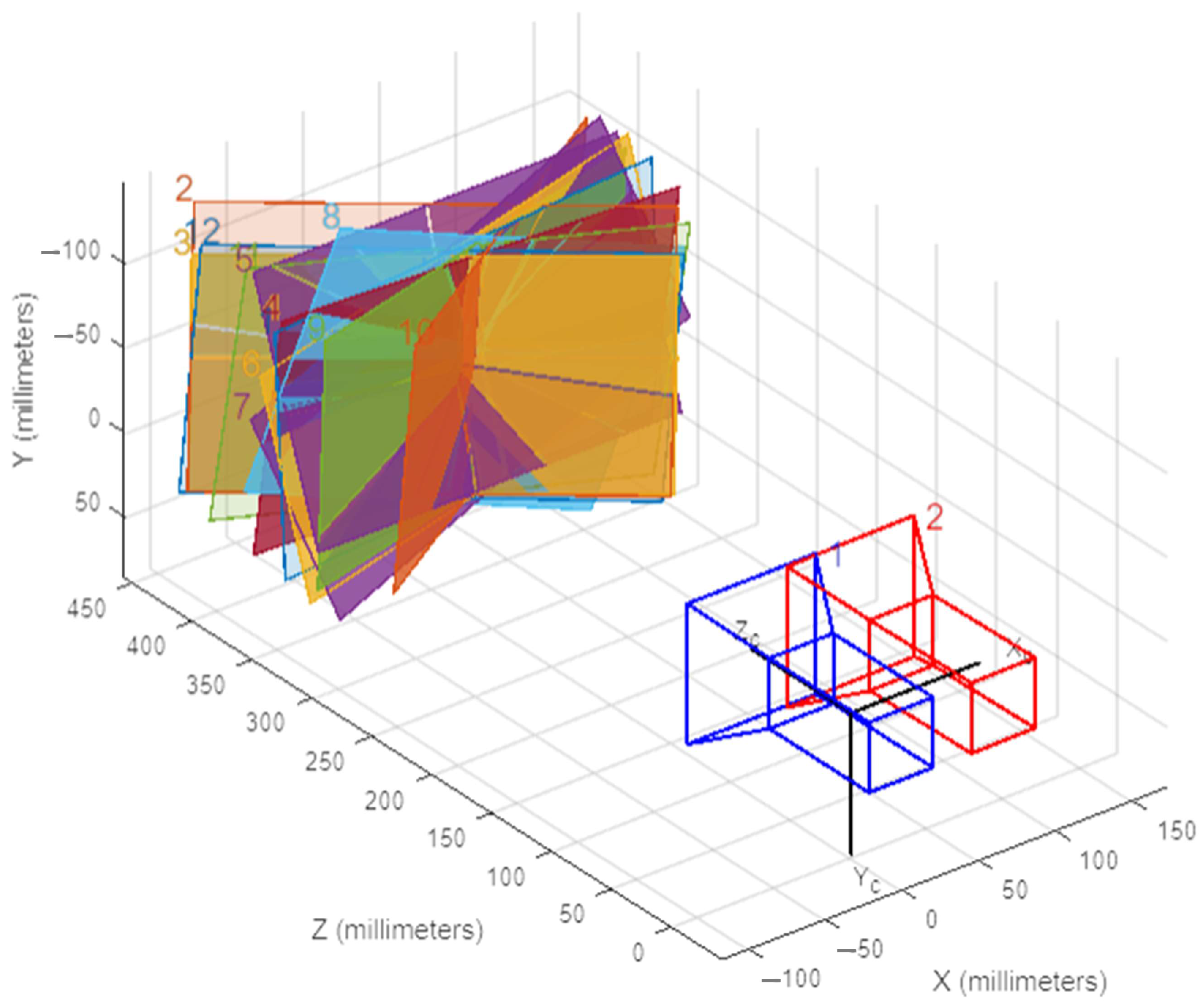 Sensors 25 01805 g006