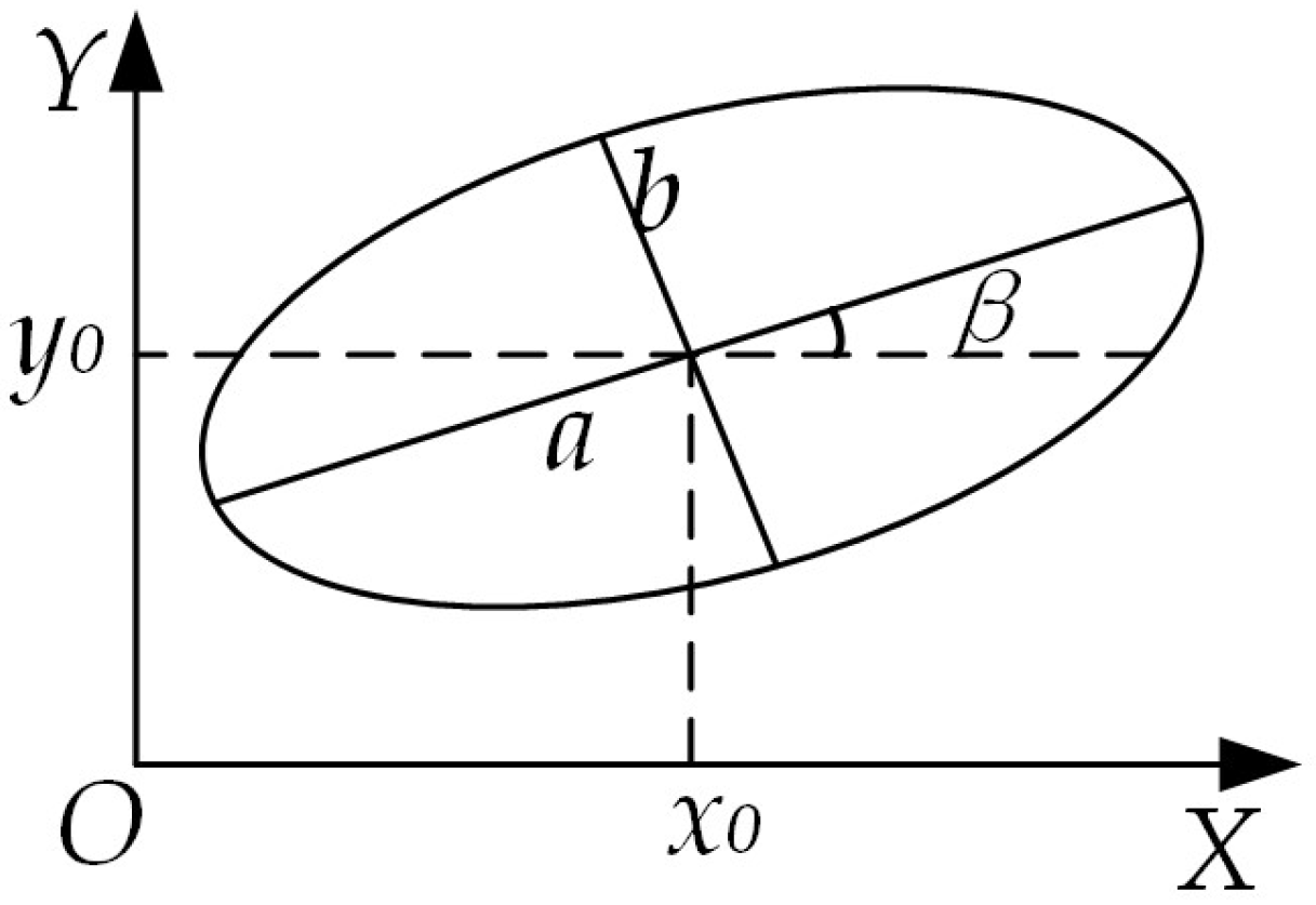 Sensors 25 01805 g016