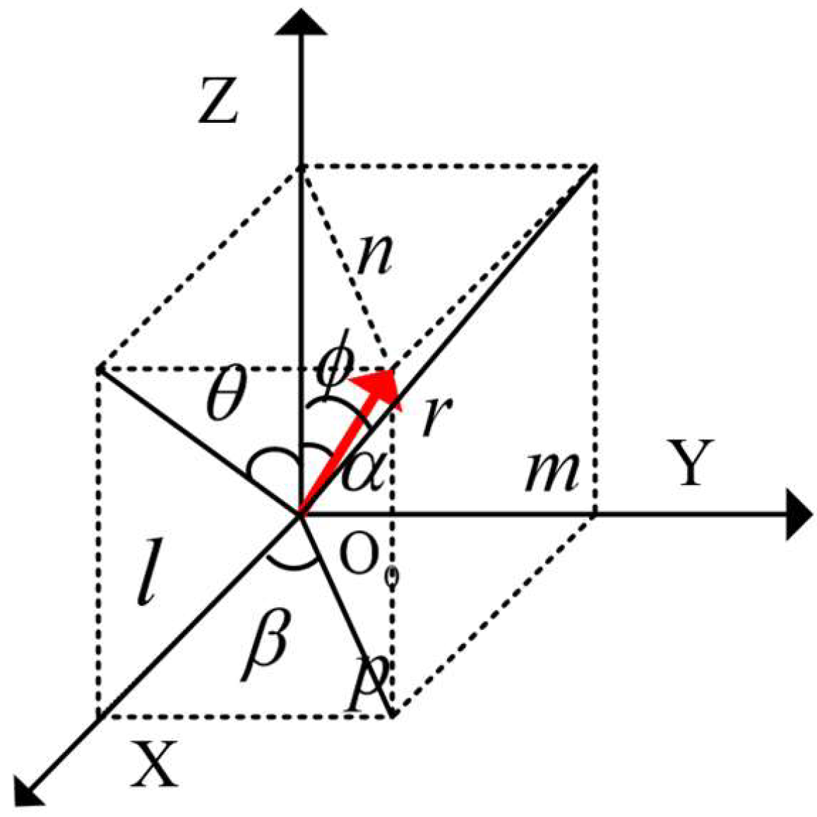 Sensors 25 01805 g021