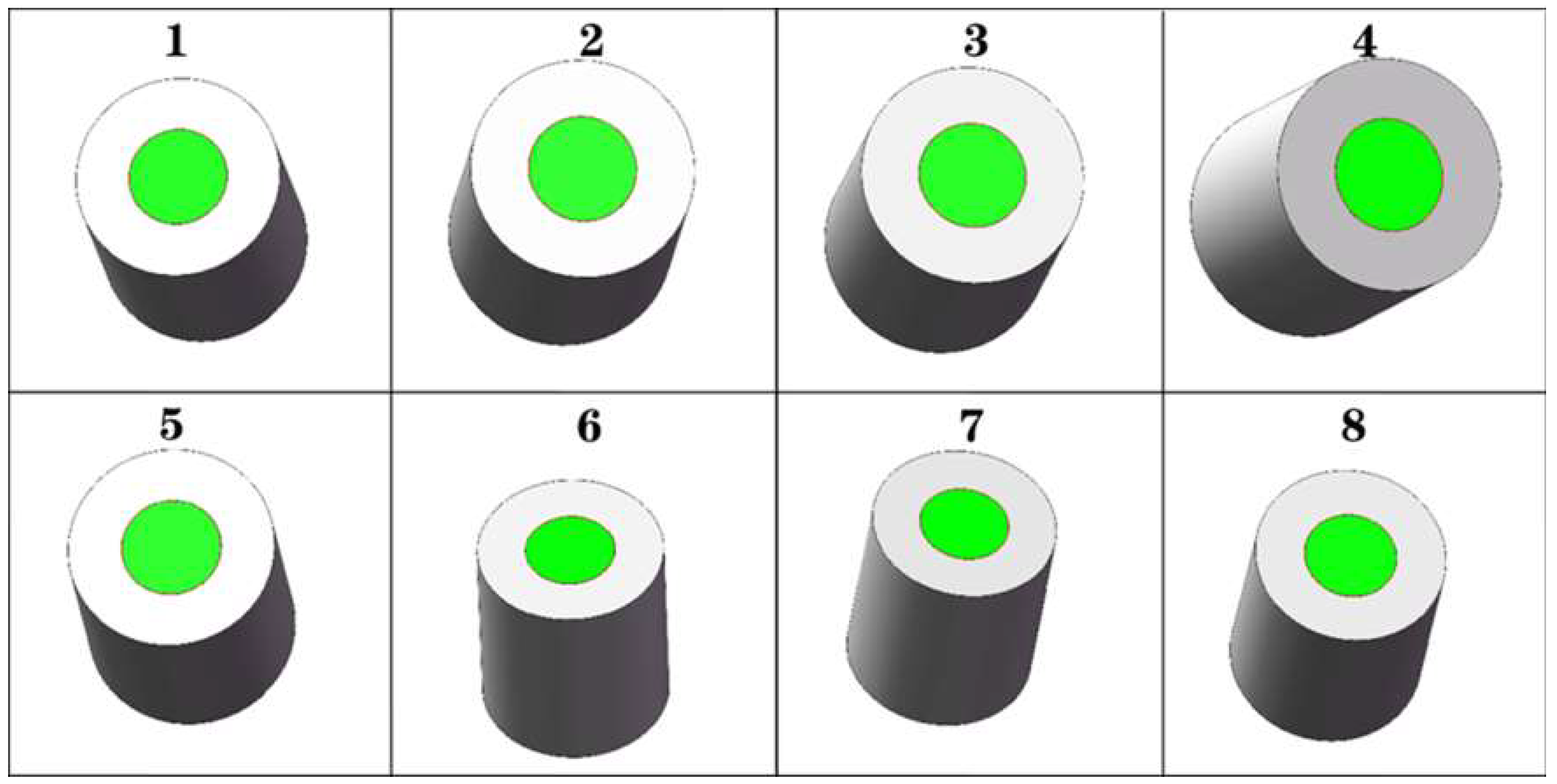 Steel Roll Eye Pose Detection Based on Binocular Vision and