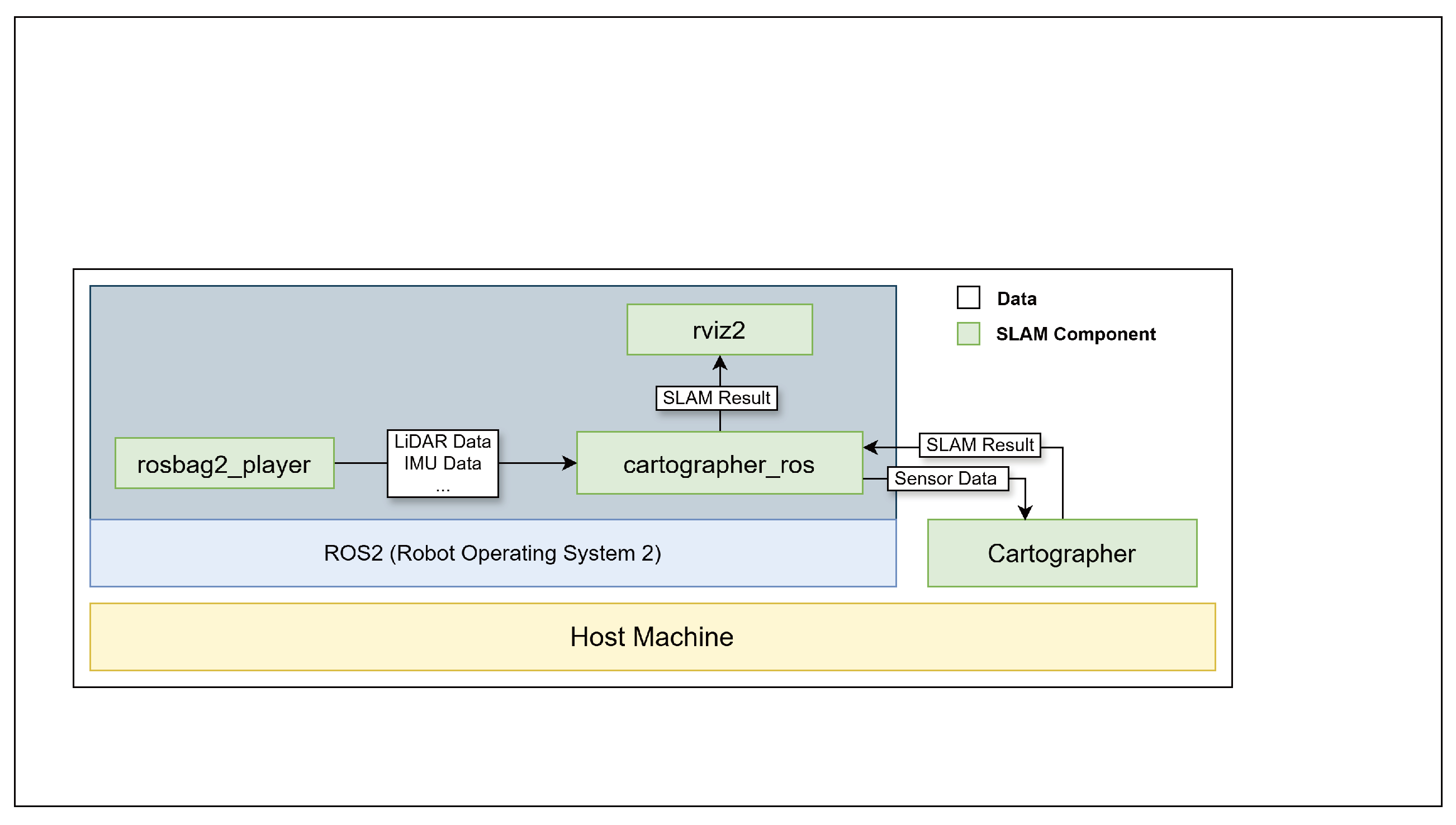 Sensors 25 01808 g001