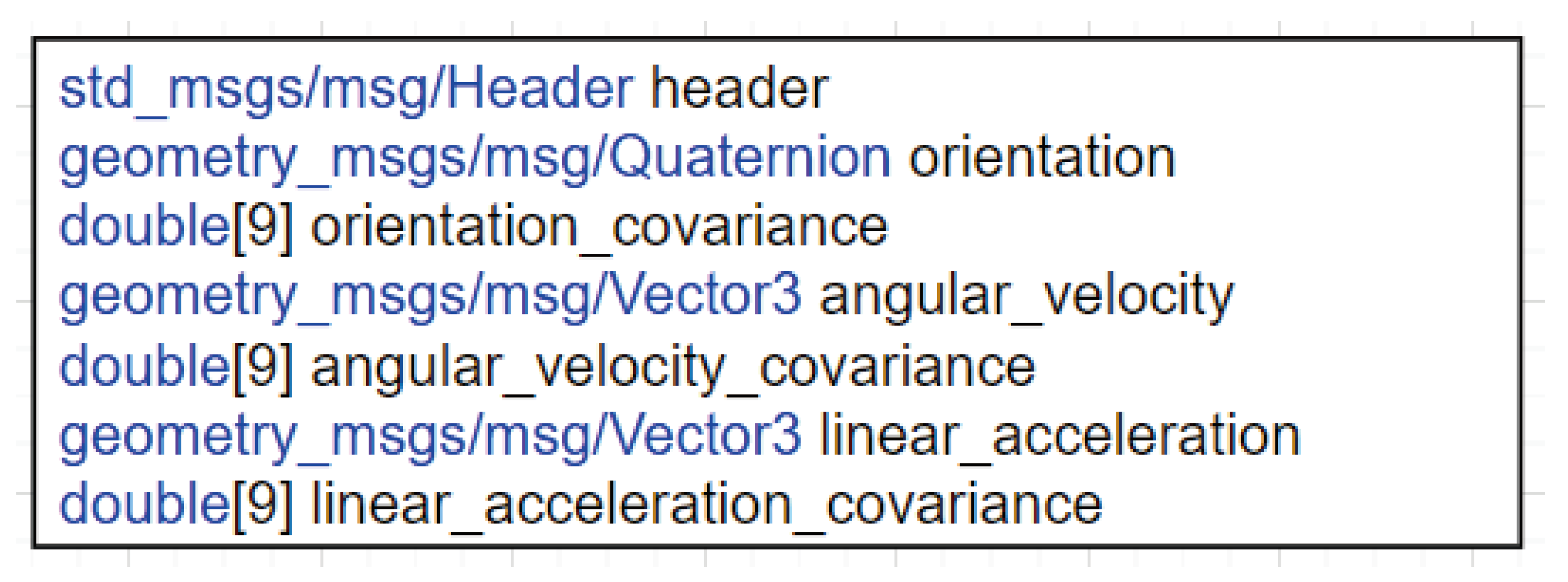 Sensors 25 01808 g005