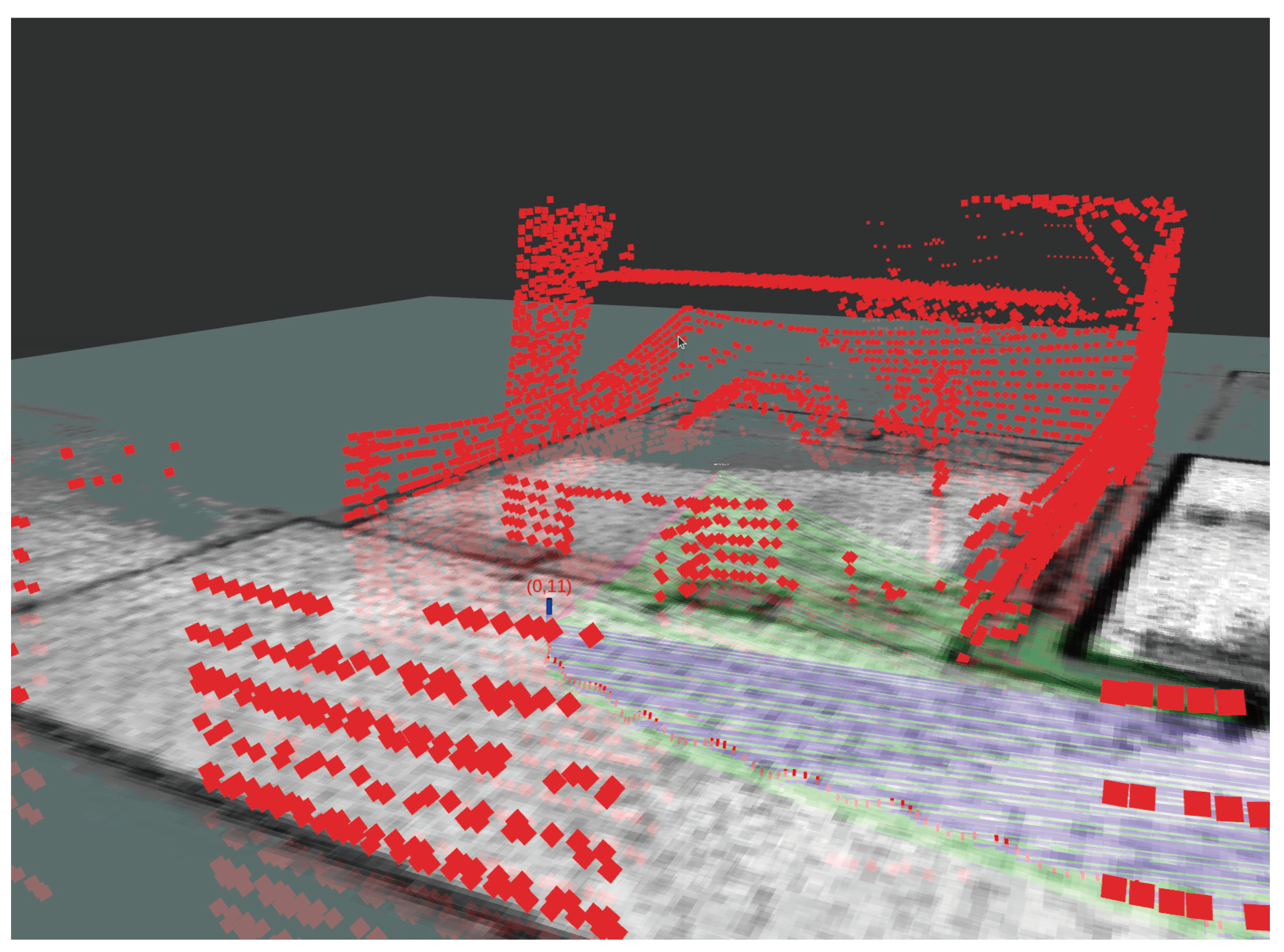 Sensors 25 01808 g007