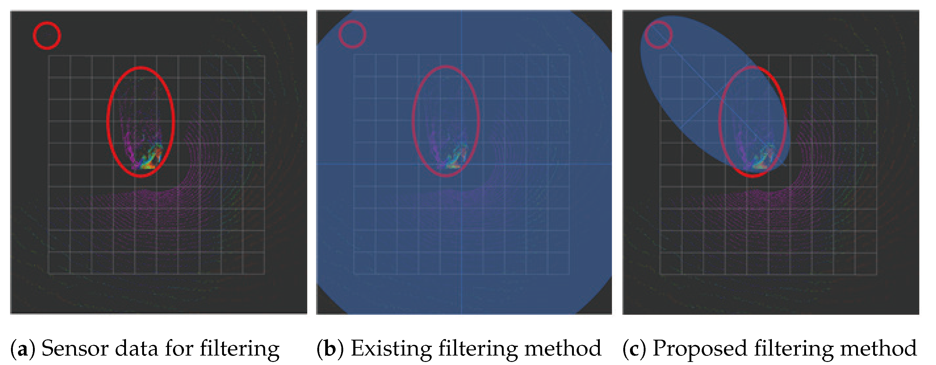 Sensors 25 01808 g009