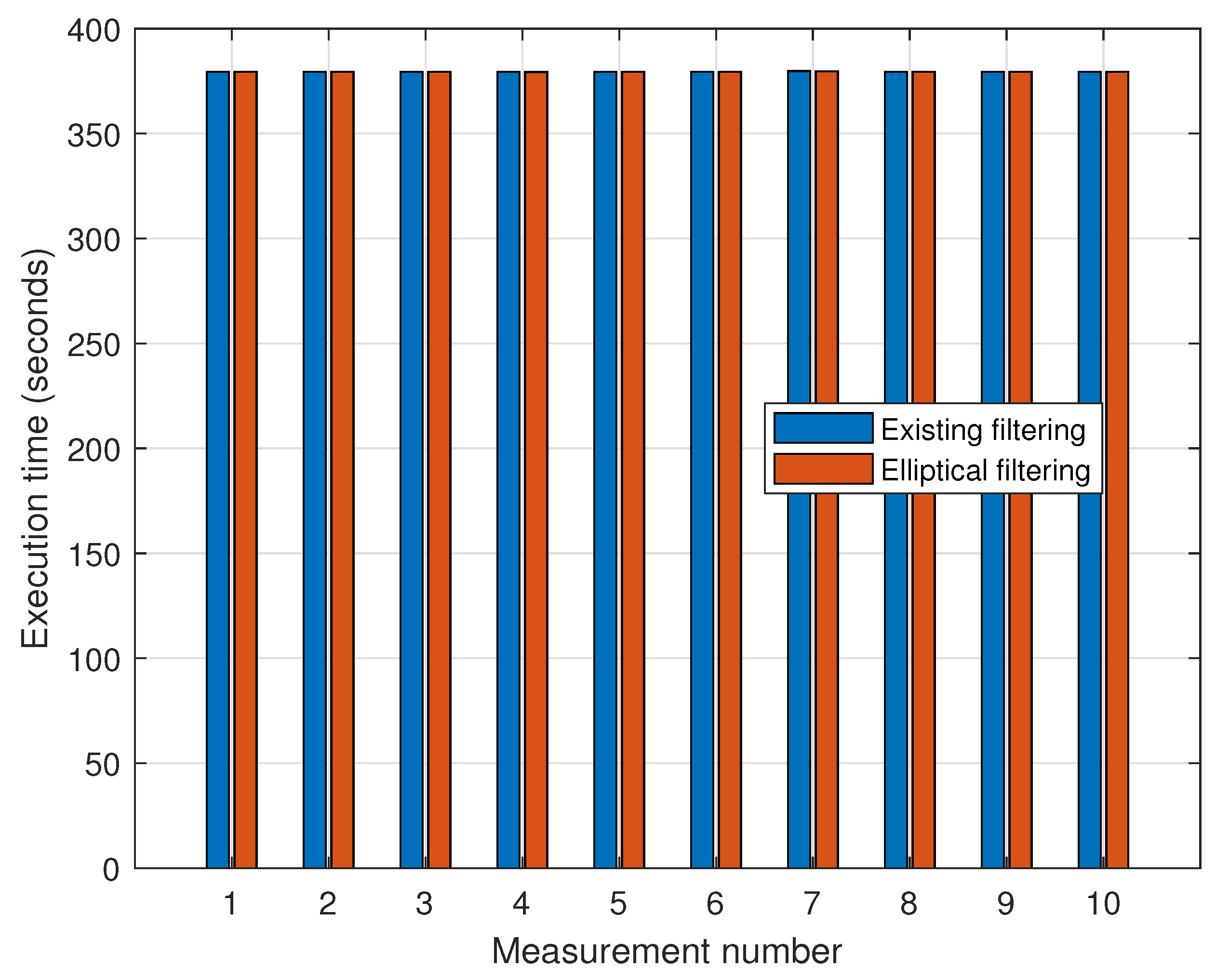 Sensors 25 01808 g016