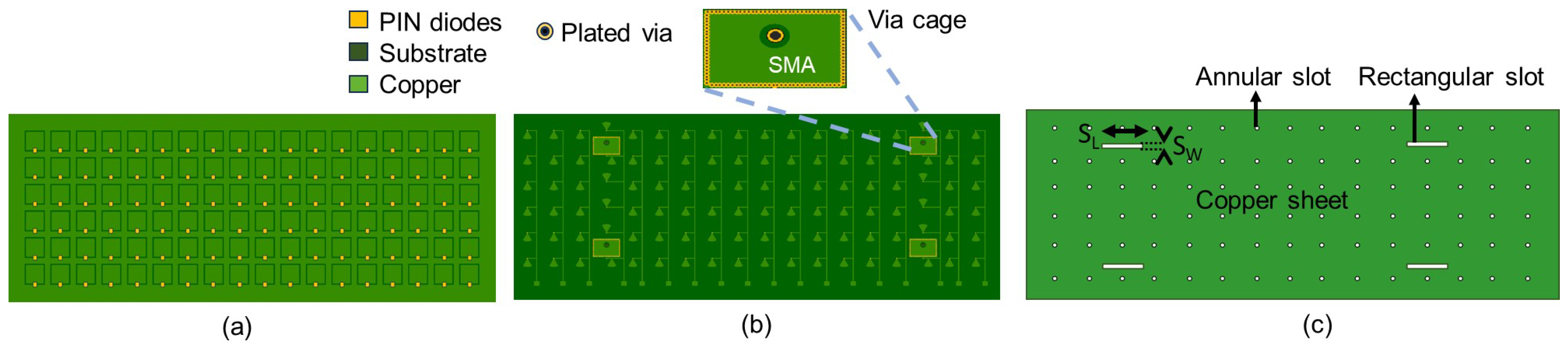 Sensors 25 01811 g004