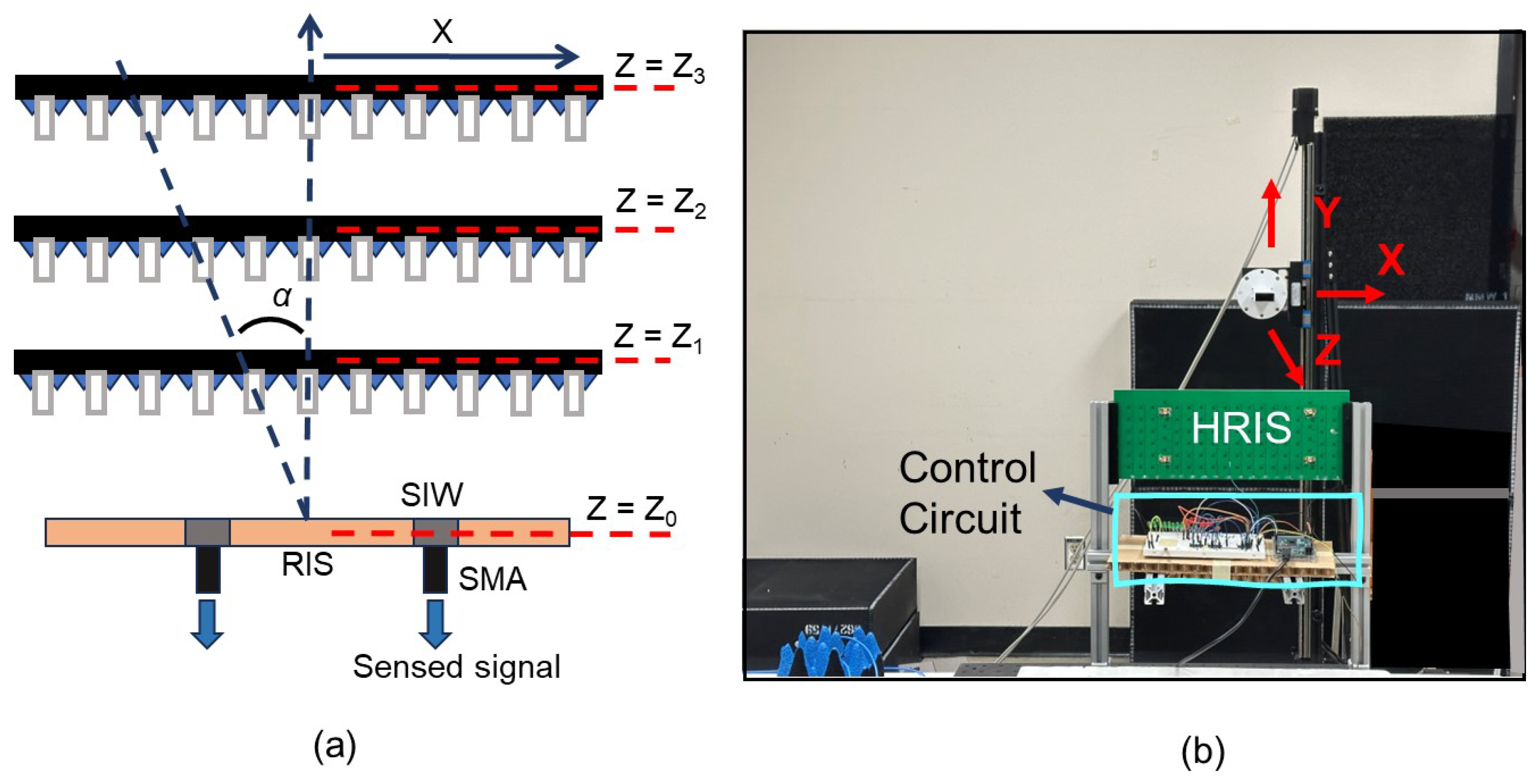 Sensors 25 01811 g006