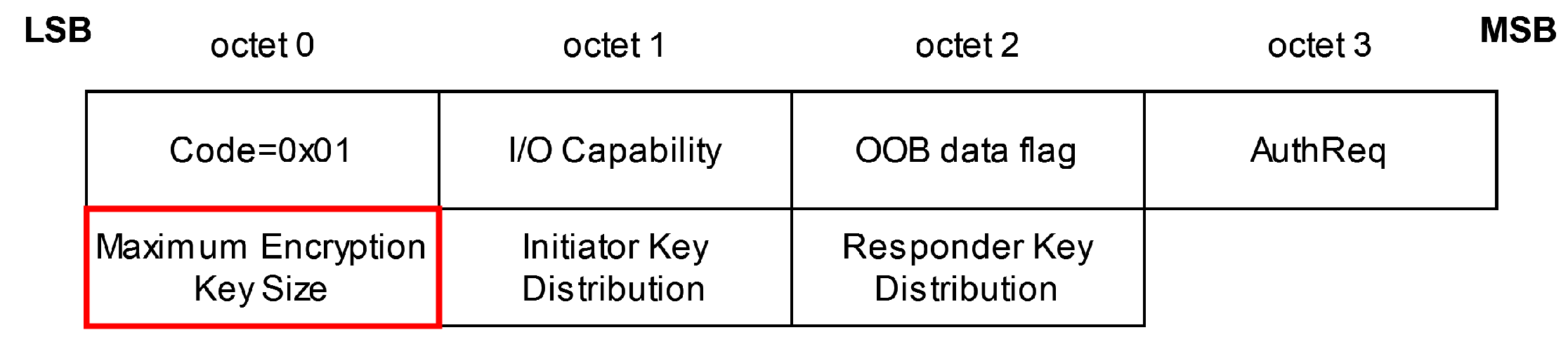 Sensors 25 01815 g002