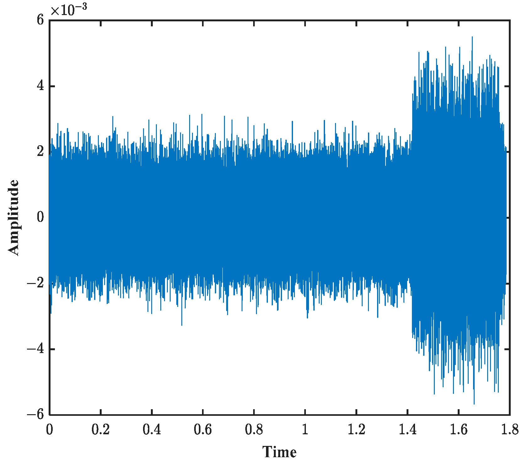Sensors 25 01817 g004