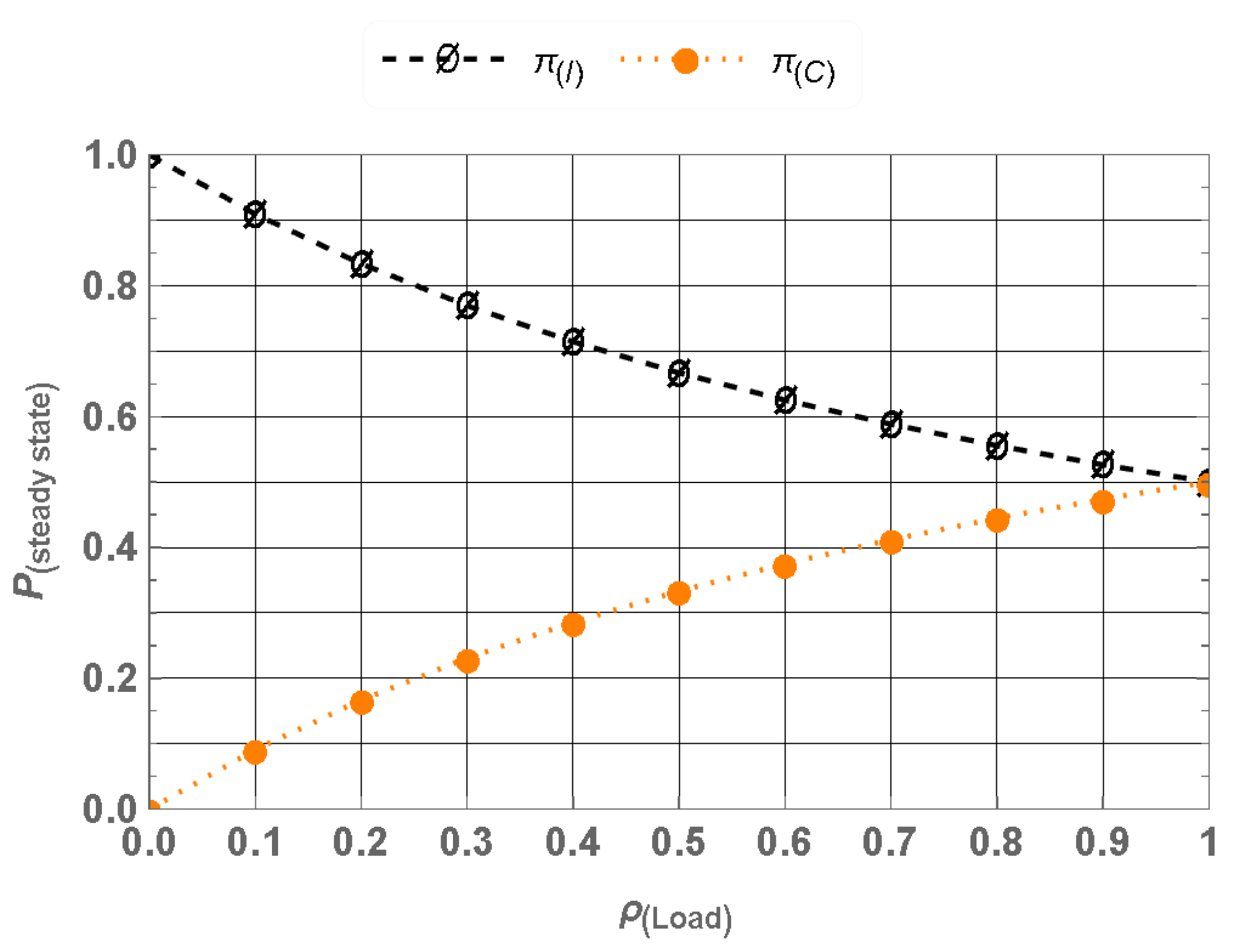 Sensors 25 01818 g003
