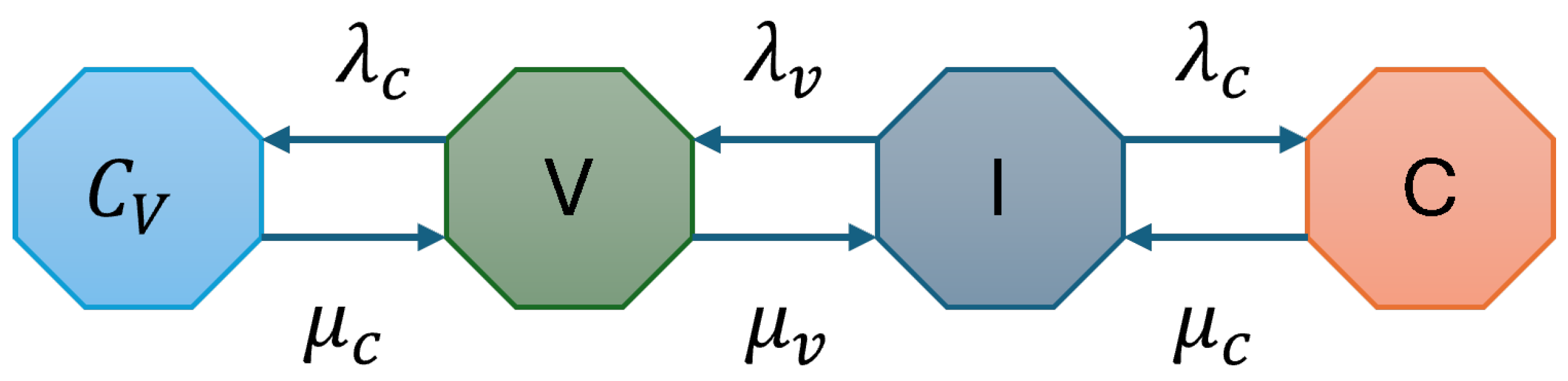 Sensors 25 01818 g004