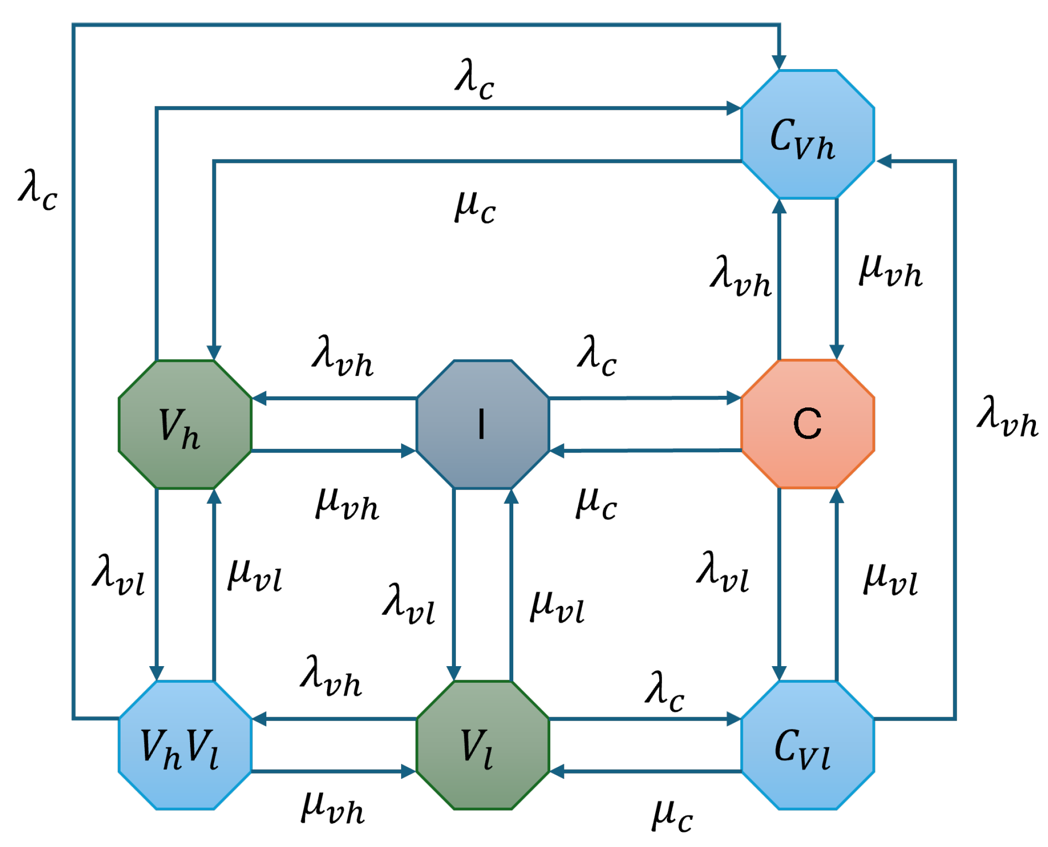 Sensors 25 01818 g006