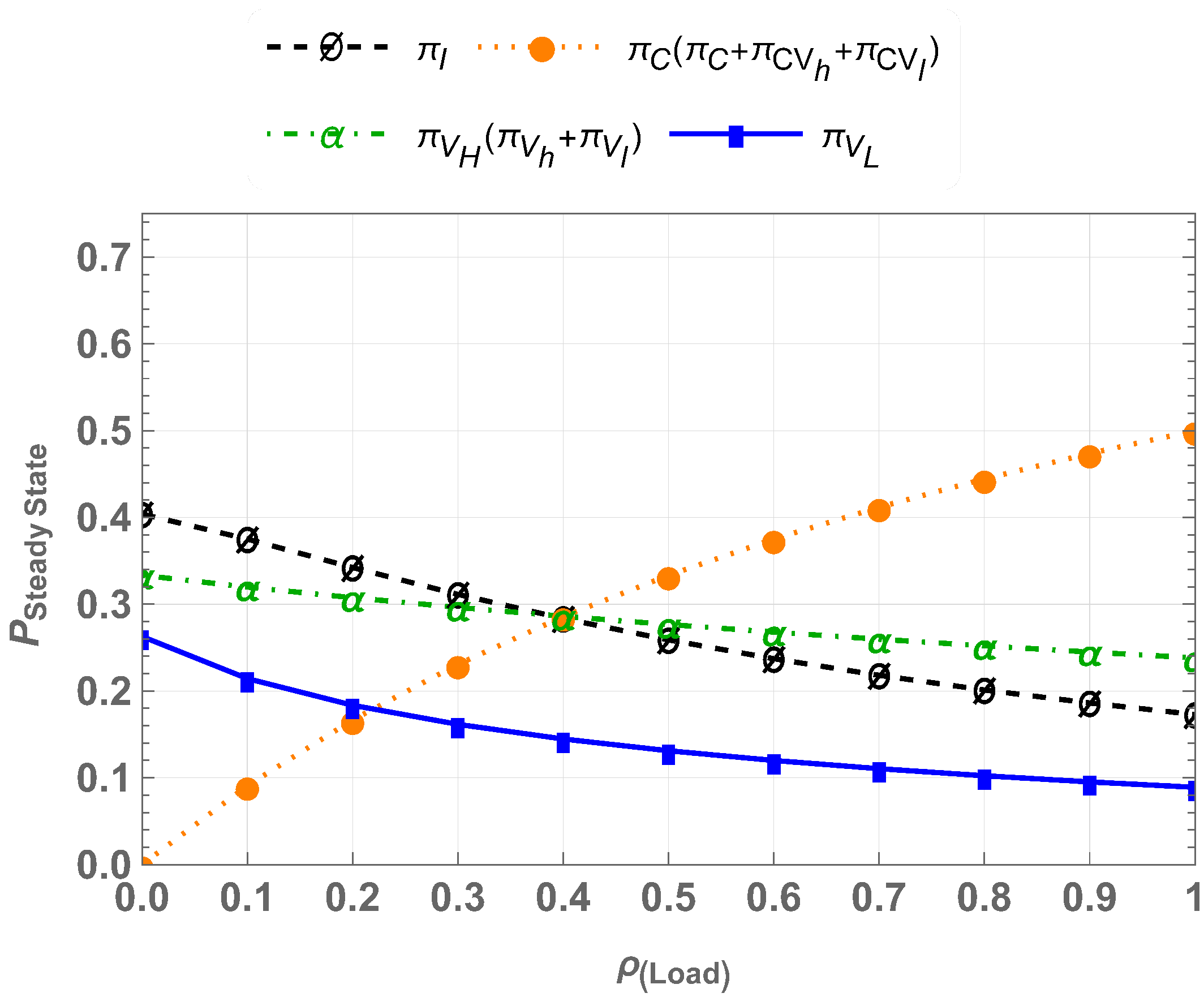 Sensors 25 01818 g007